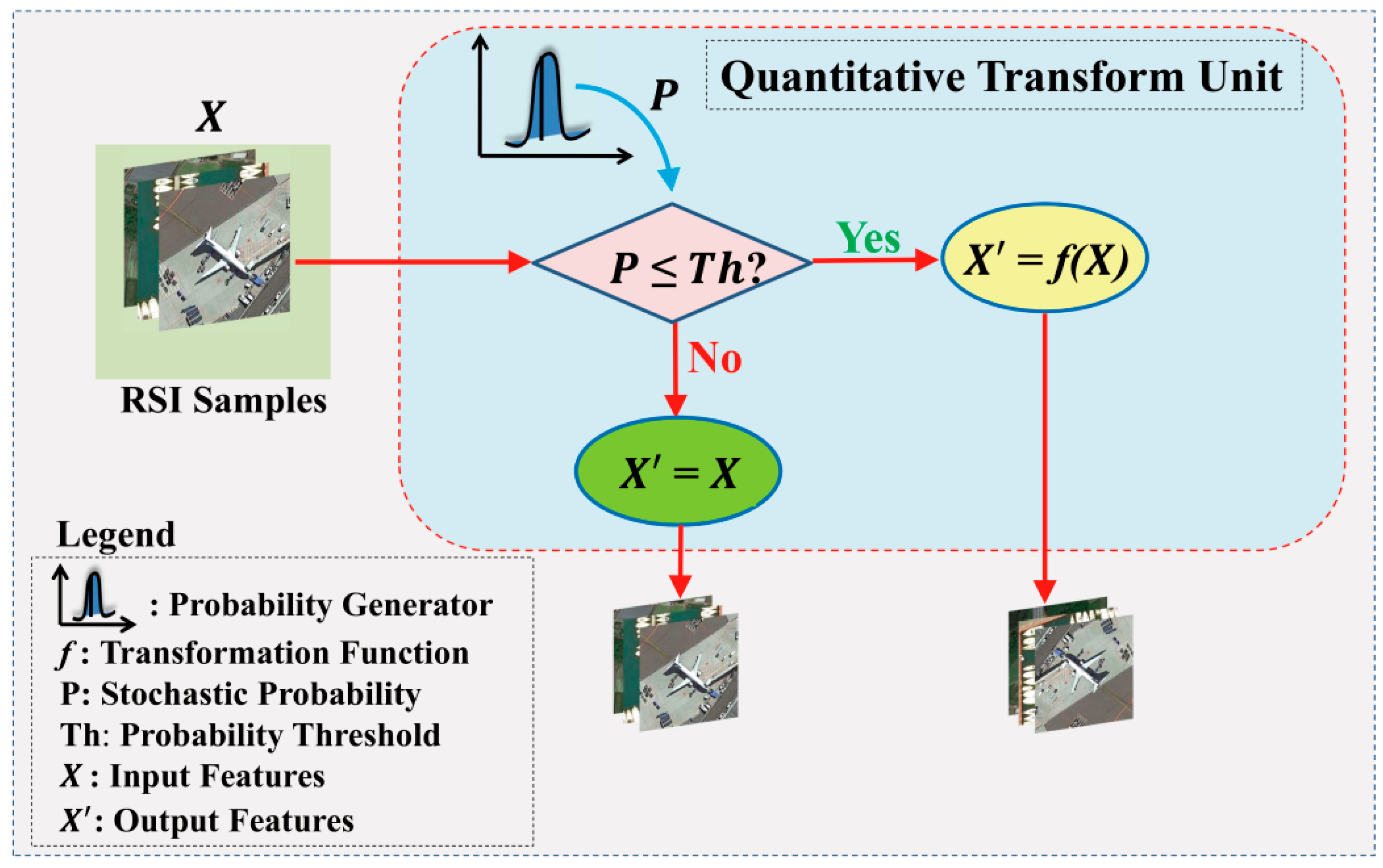 Symmetry 17 01002 g005