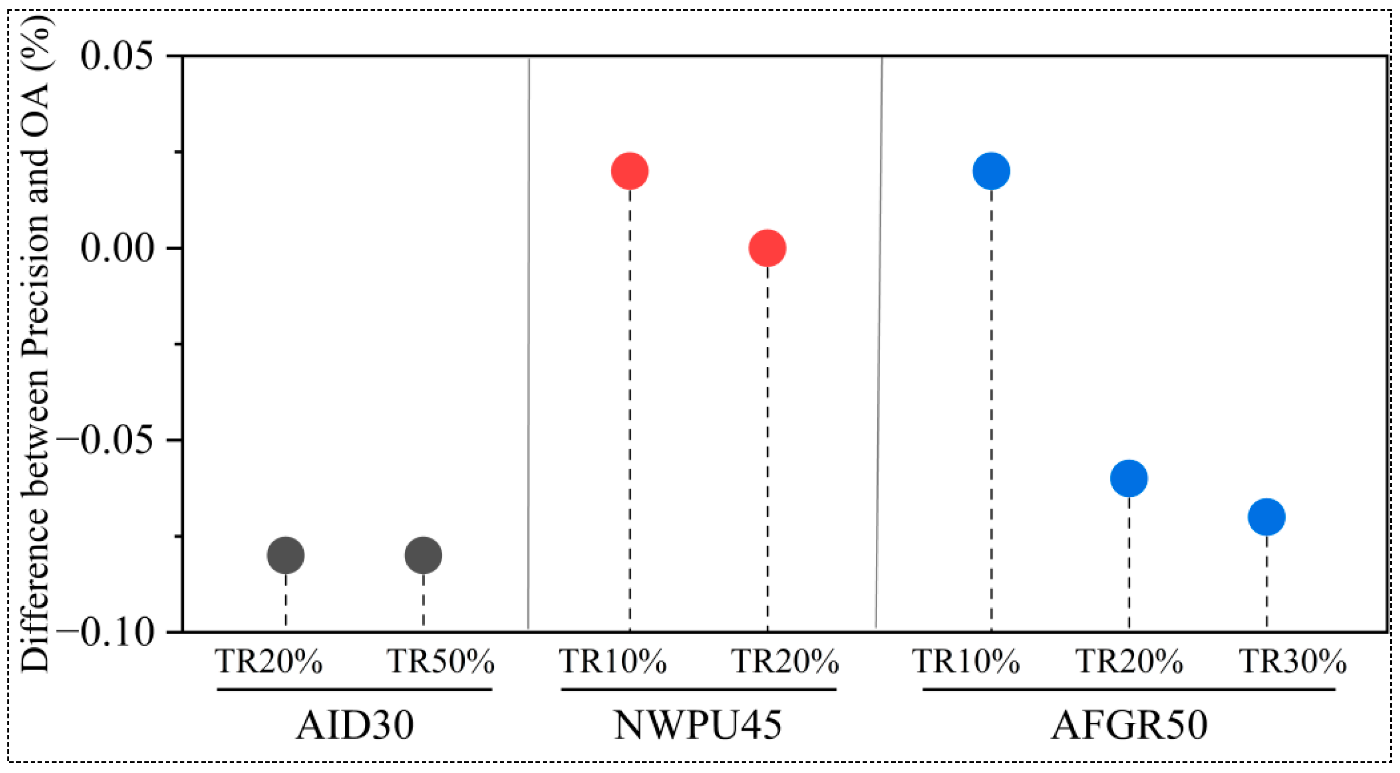 Symmetry 17 01002 g008