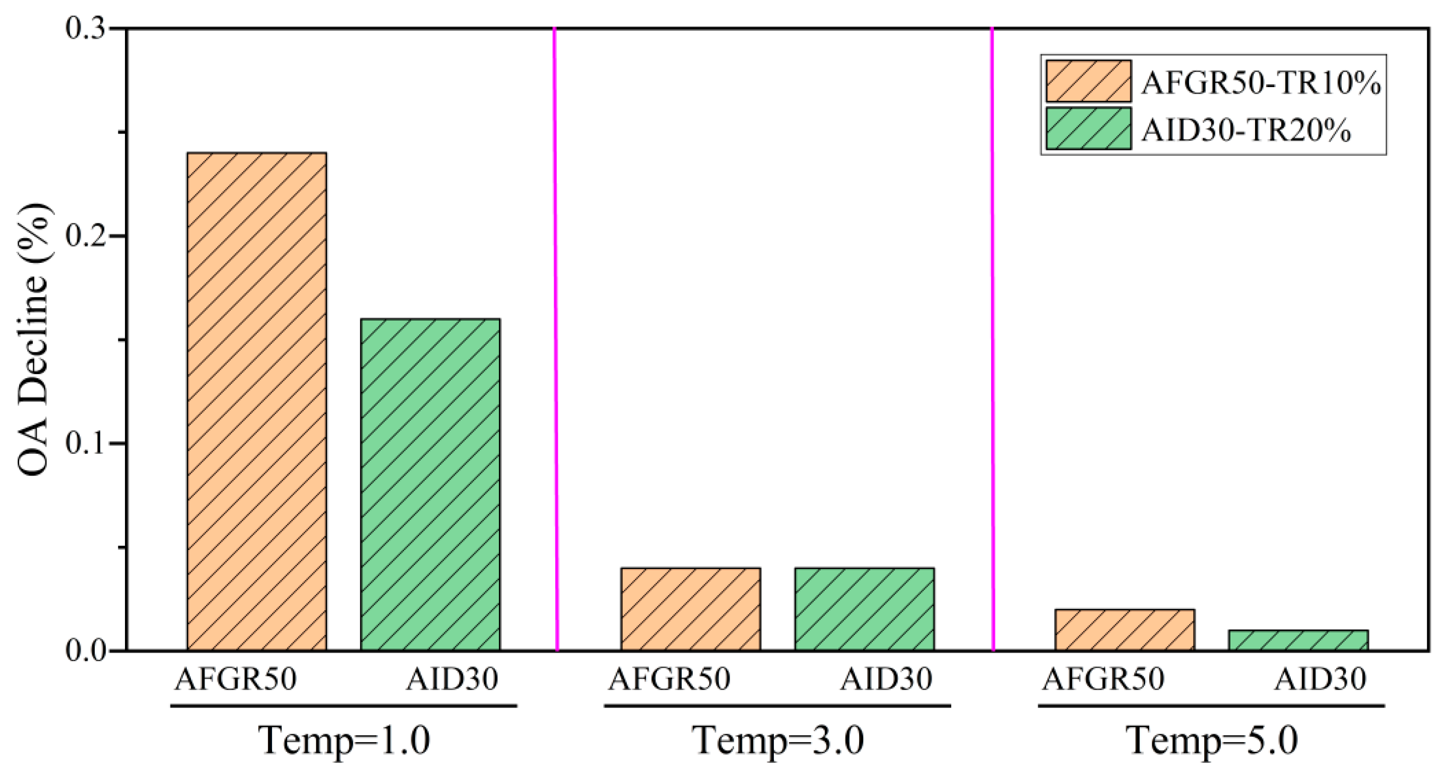 Symmetry 17 01002 g009