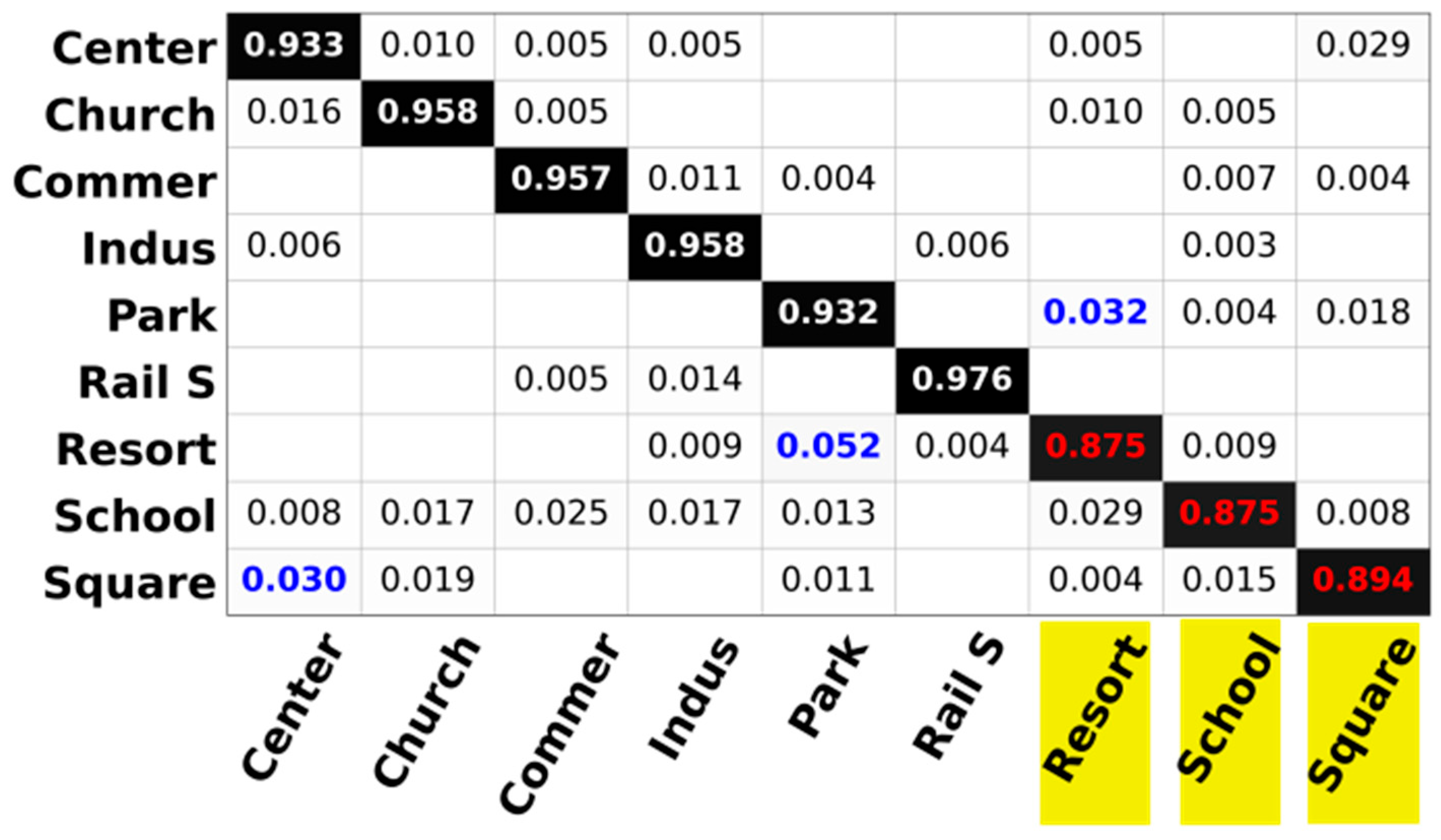 Symmetry 17 01002 g011