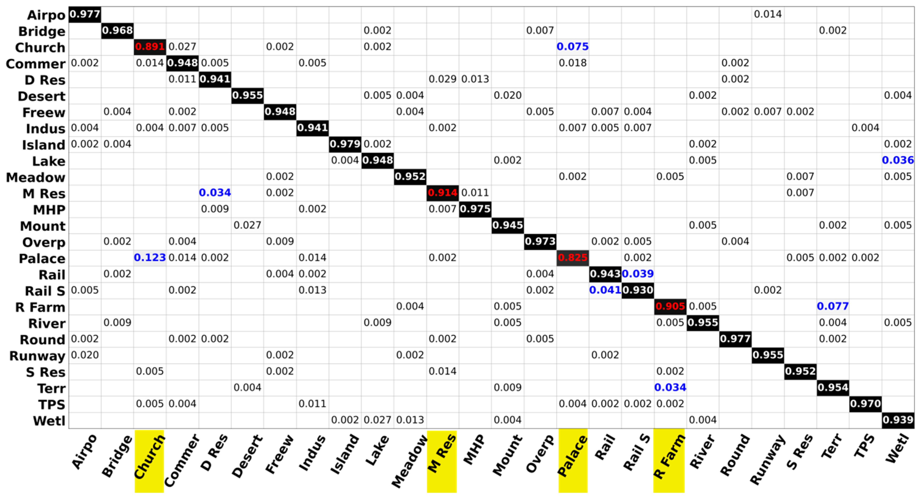 Symmetry 17 01002 g013