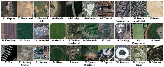 Symmetry 17 01002 g0a1