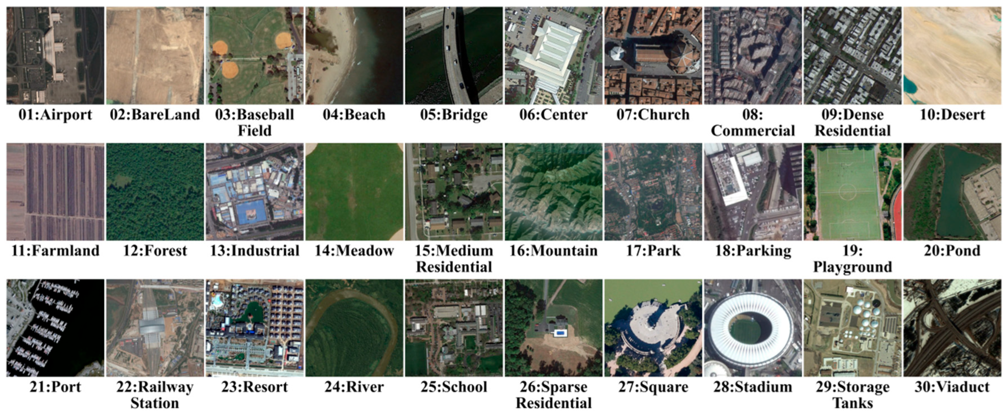 Symmetry 17 01002 g0a1