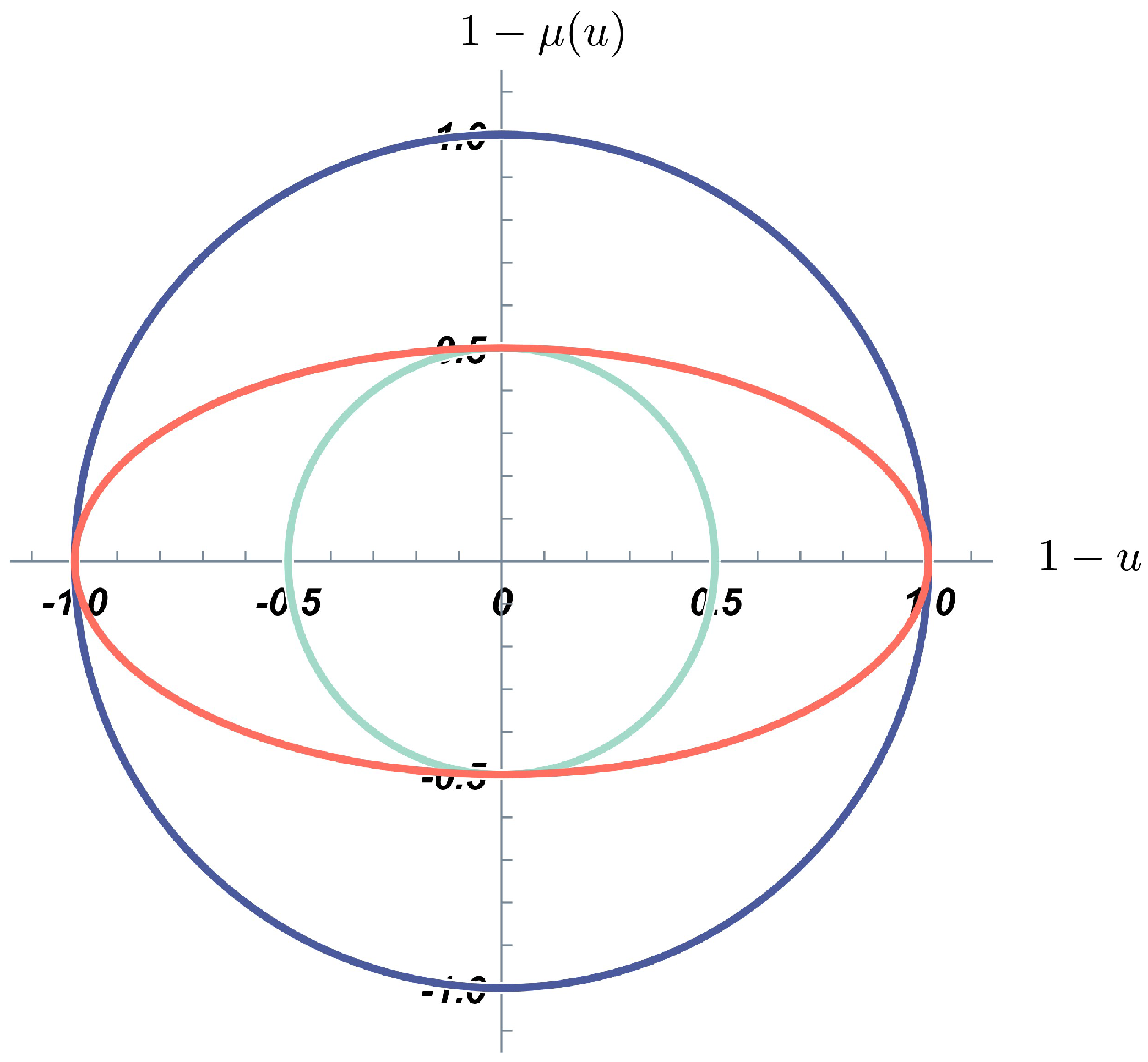 Symmetry 17 01006 g001