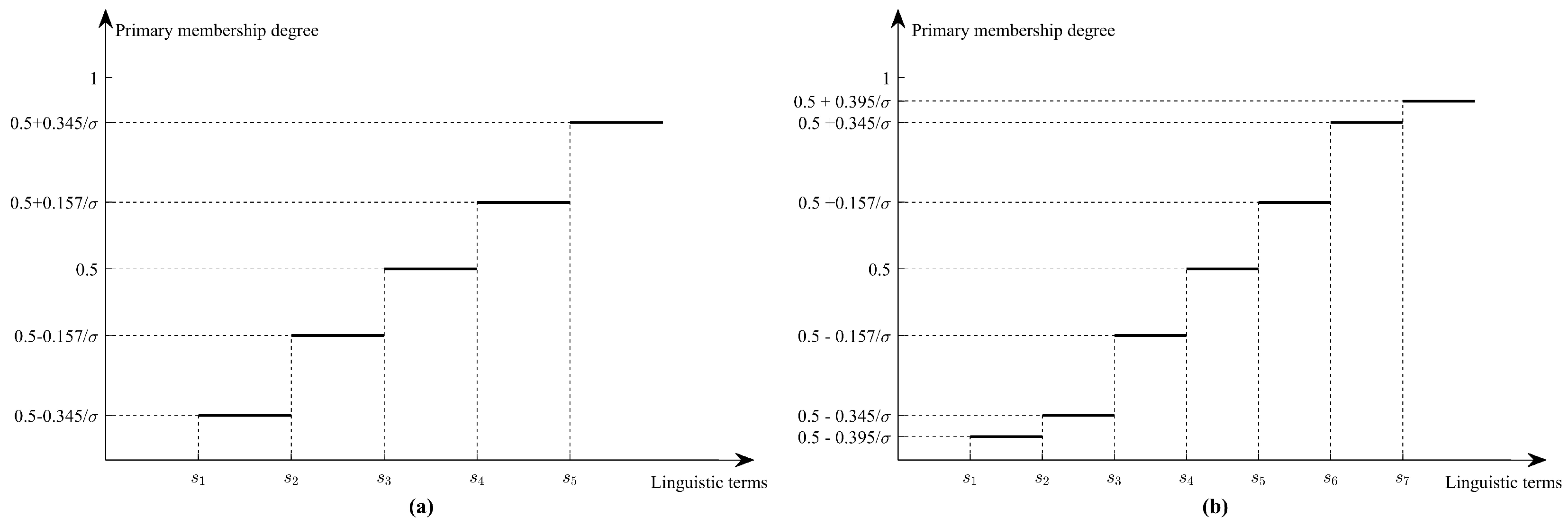Symmetry 17 01006 g002