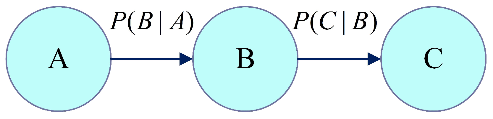 Symmetry 17 01006 g003