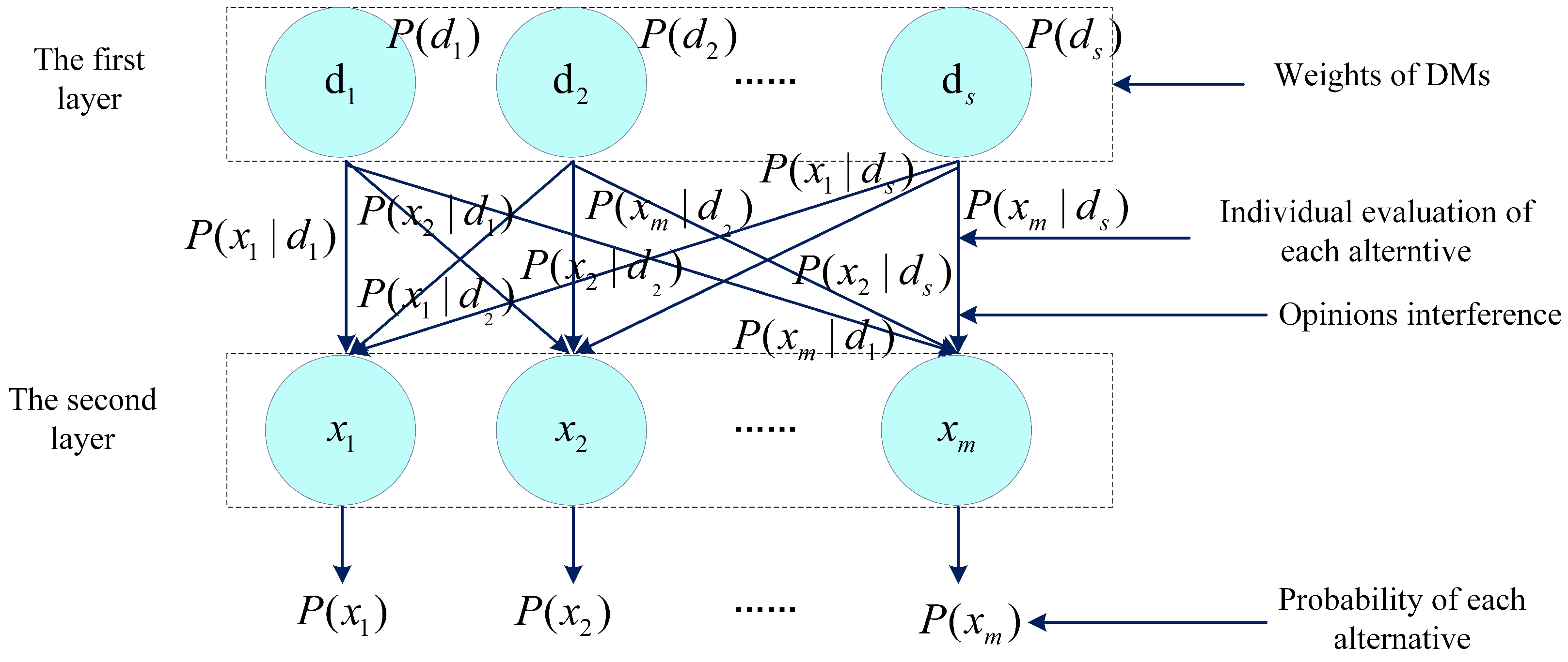 Symmetry 17 01006 g005