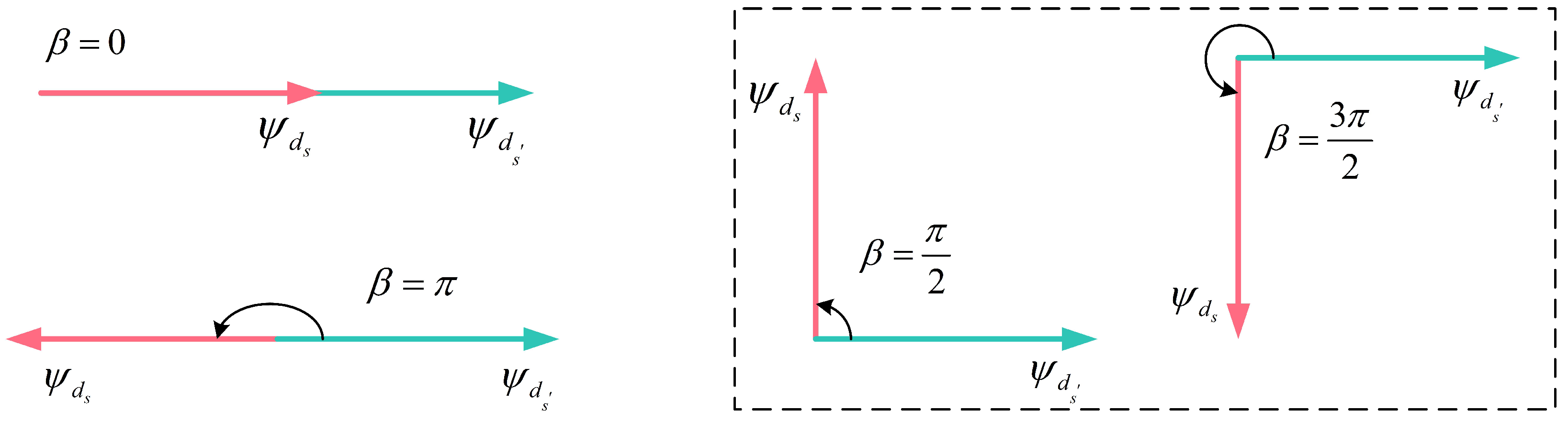 Symmetry 17 01006 g006