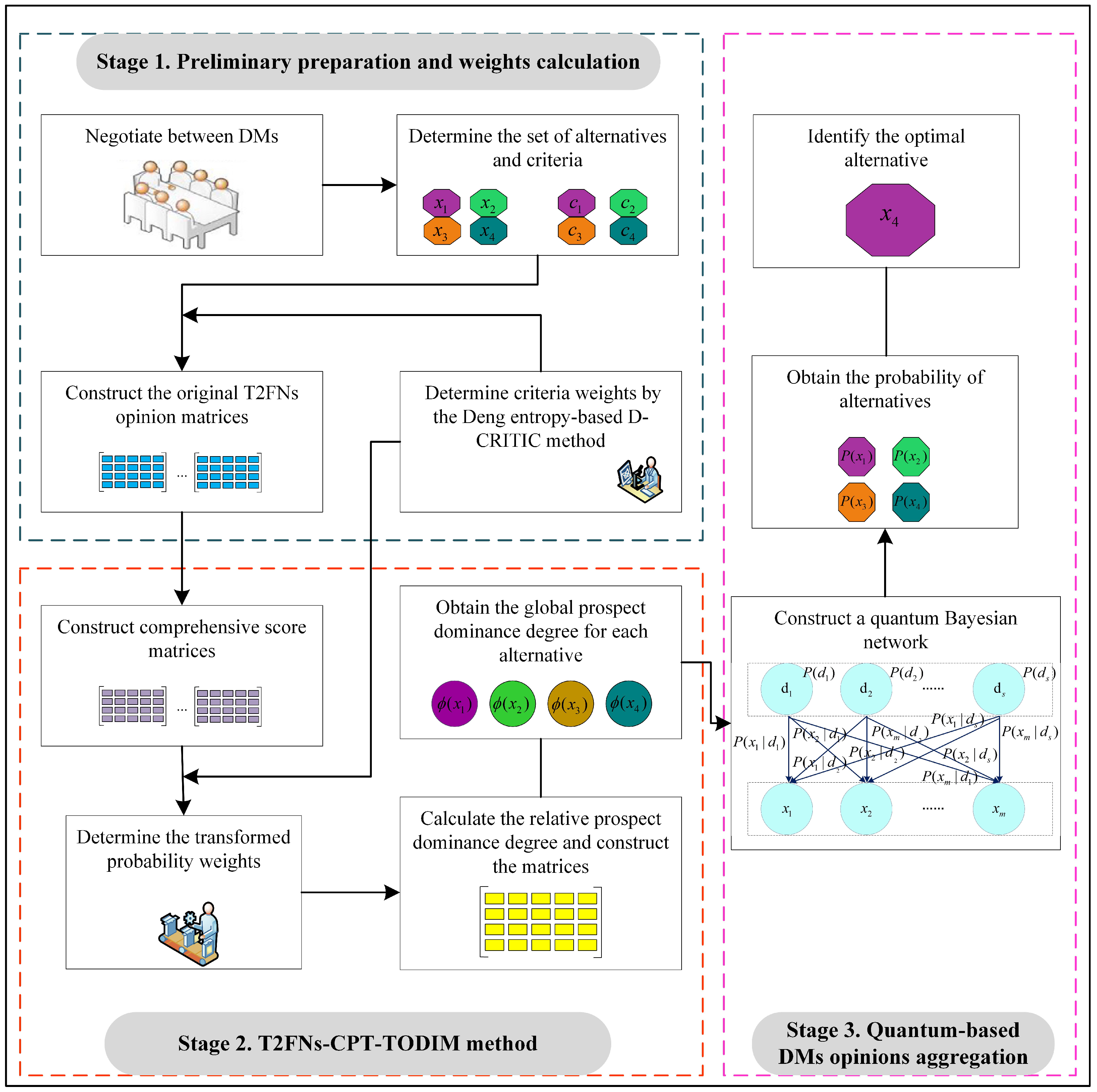 Symmetry 17 01006 g007