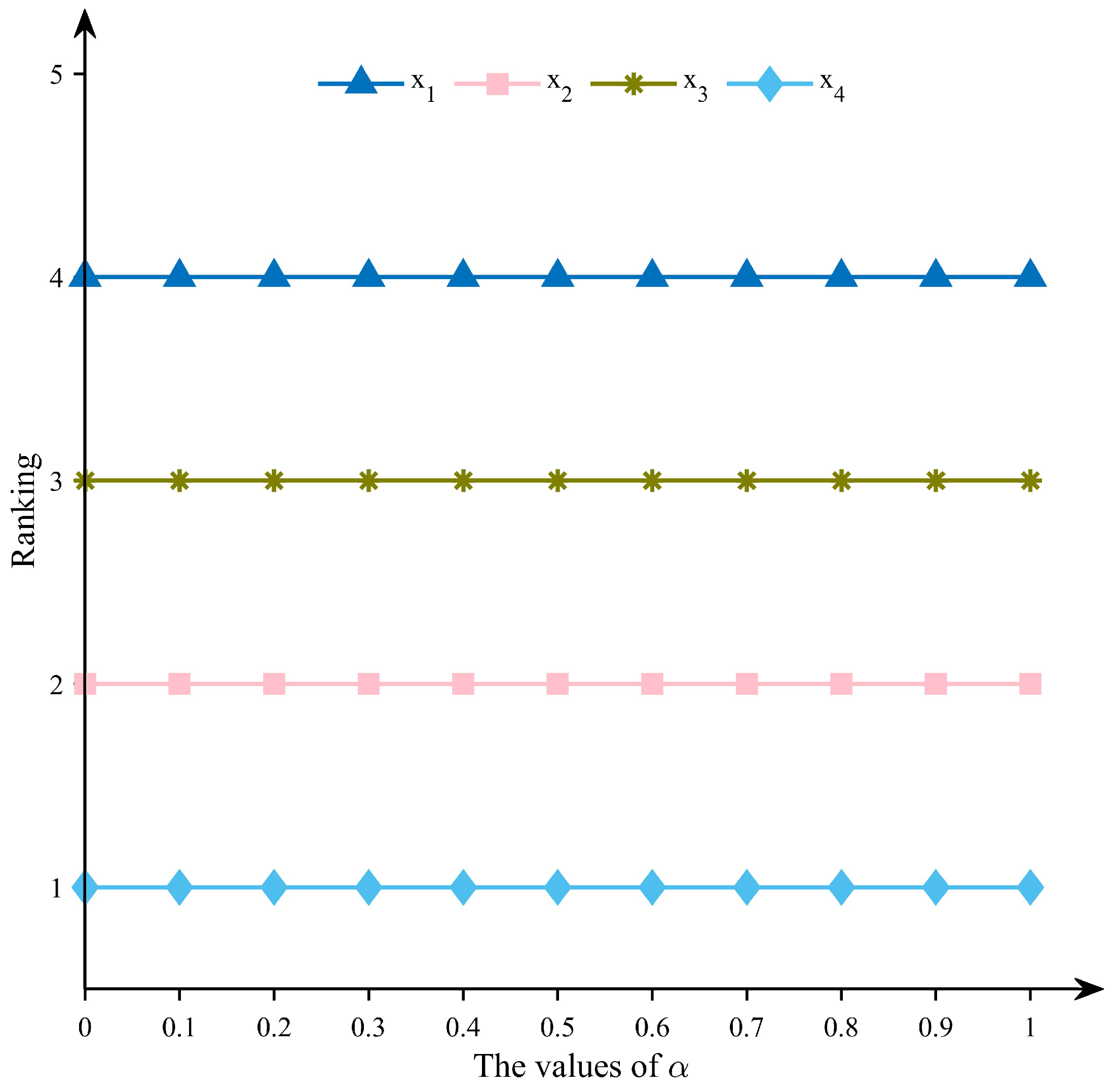 Symmetry 17 01006 g008