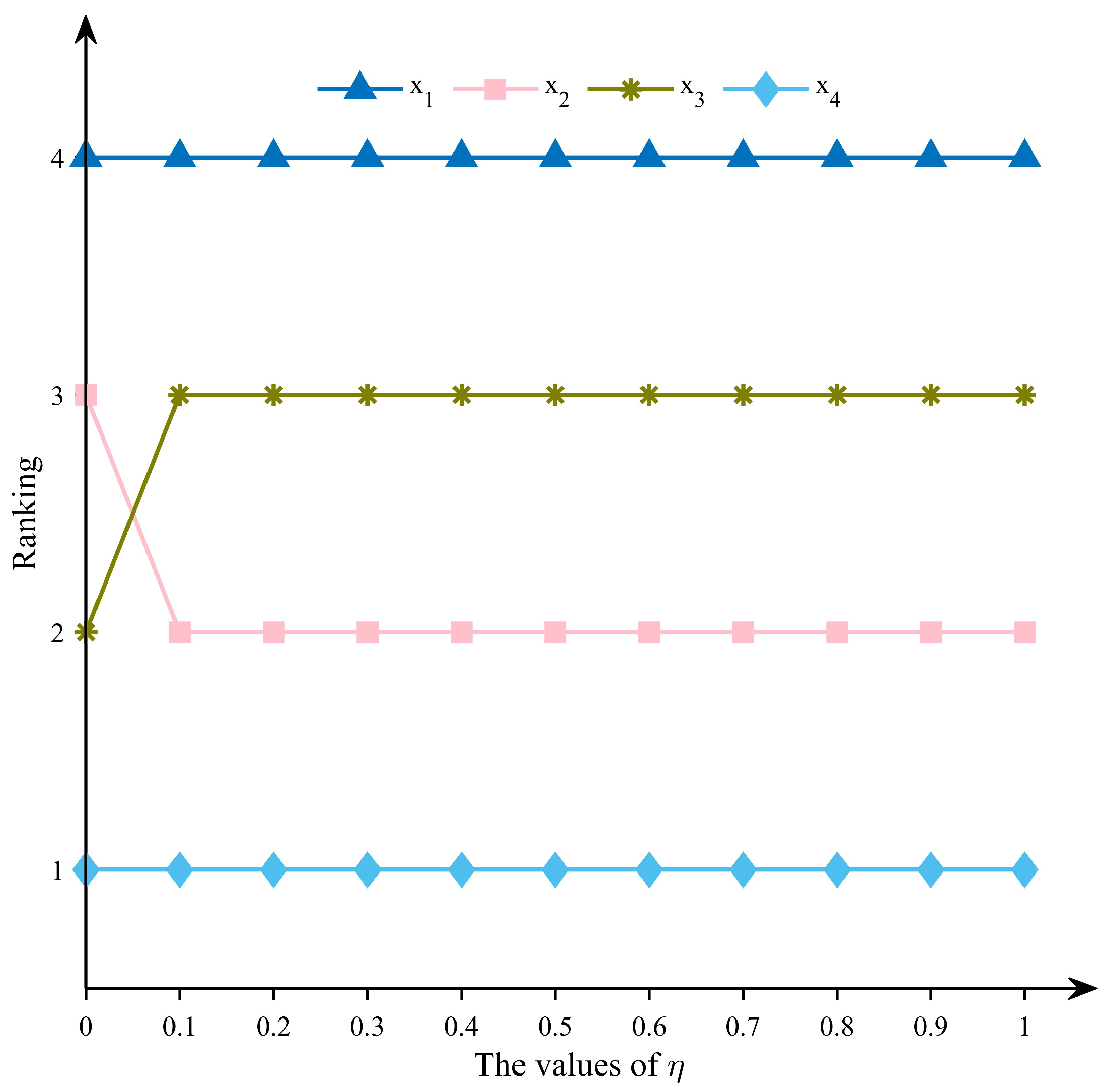 Symmetry 17 01006 g009