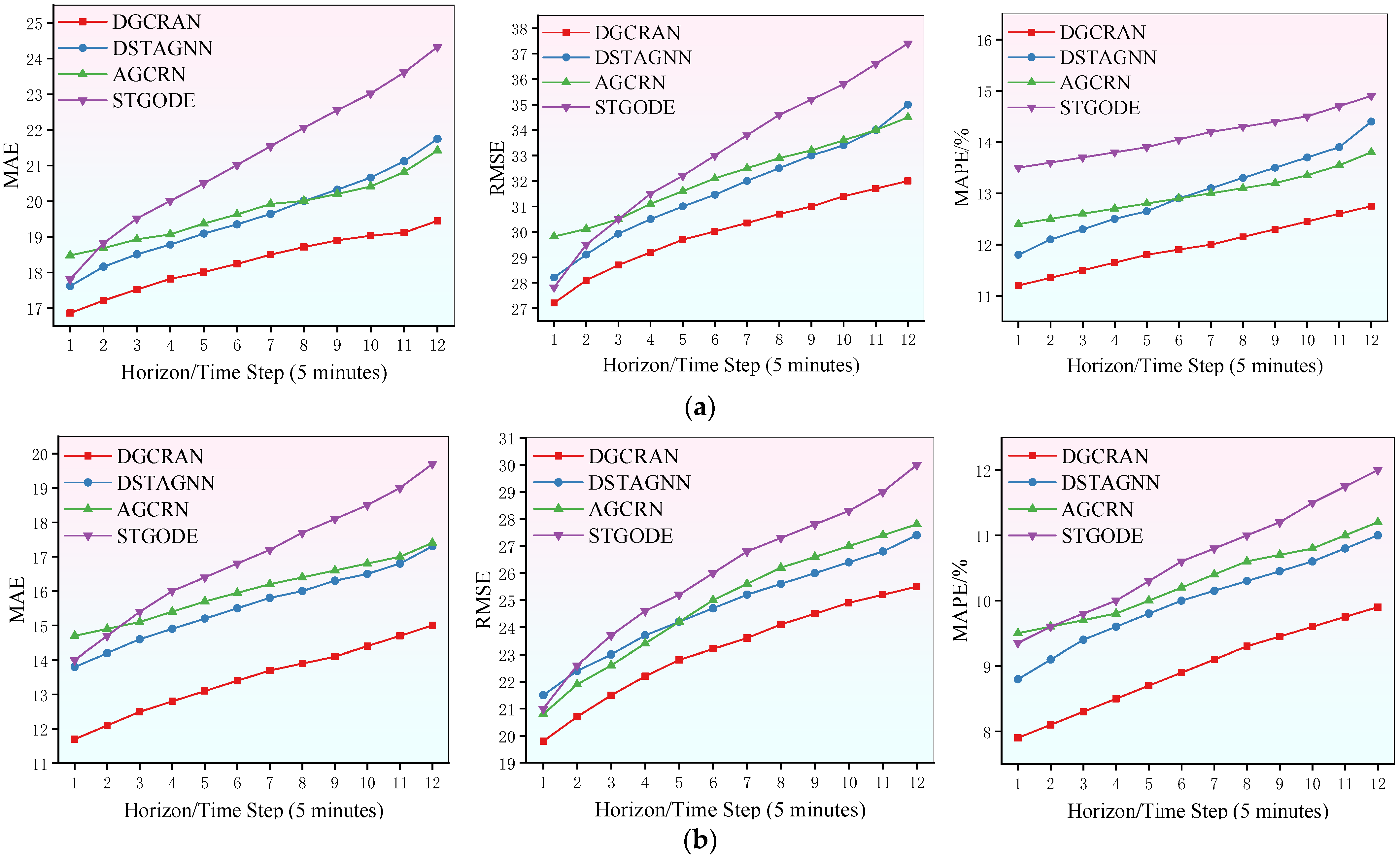 Symmetry 17 01007 g004