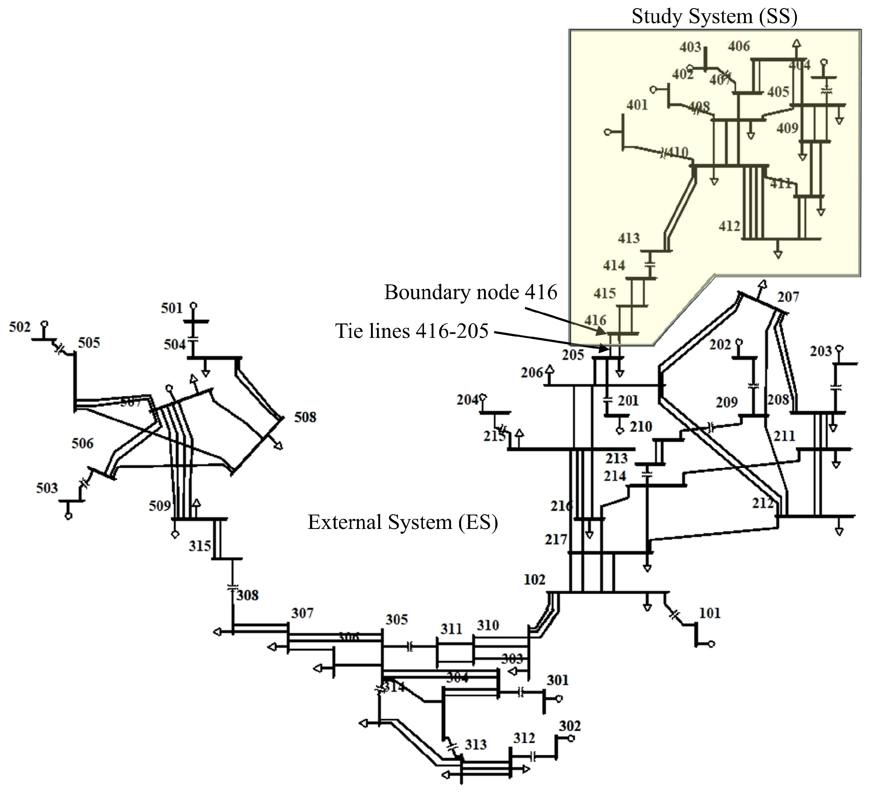 Symmetry 17 01023 g002