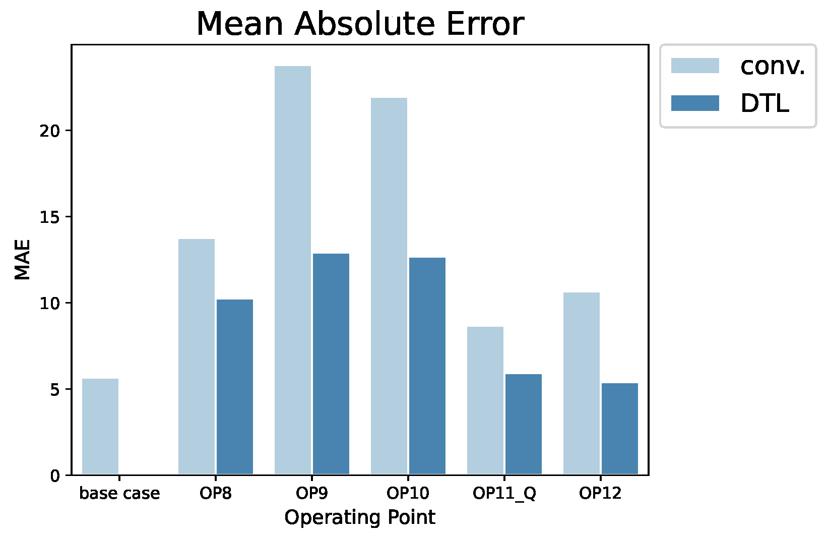 Symmetry 17 01023 g008