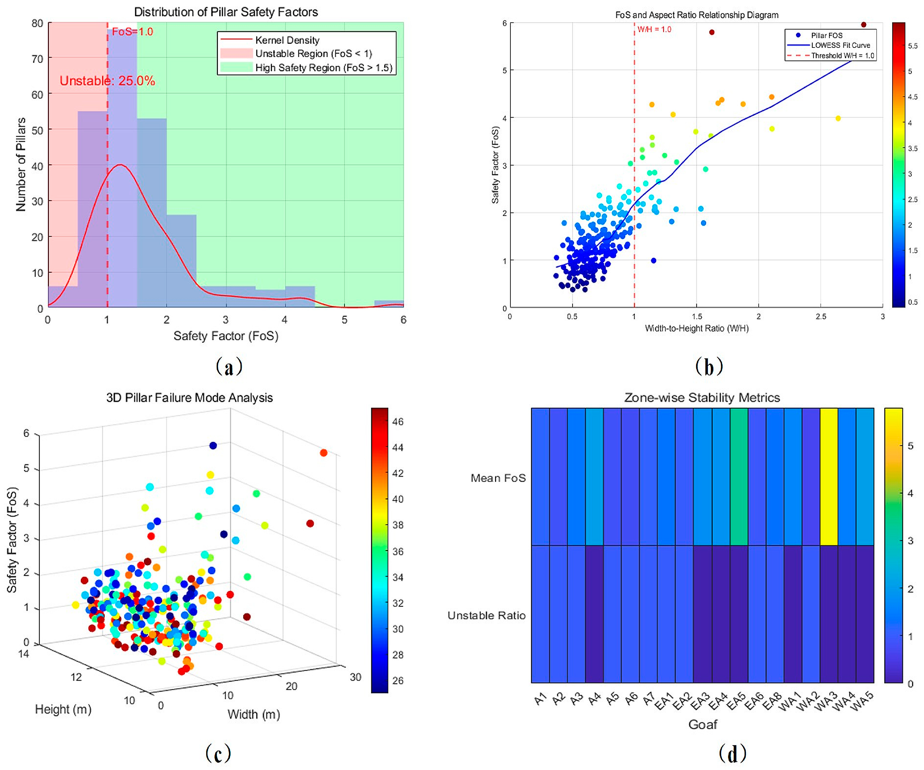 Symmetry 17 01024 g002