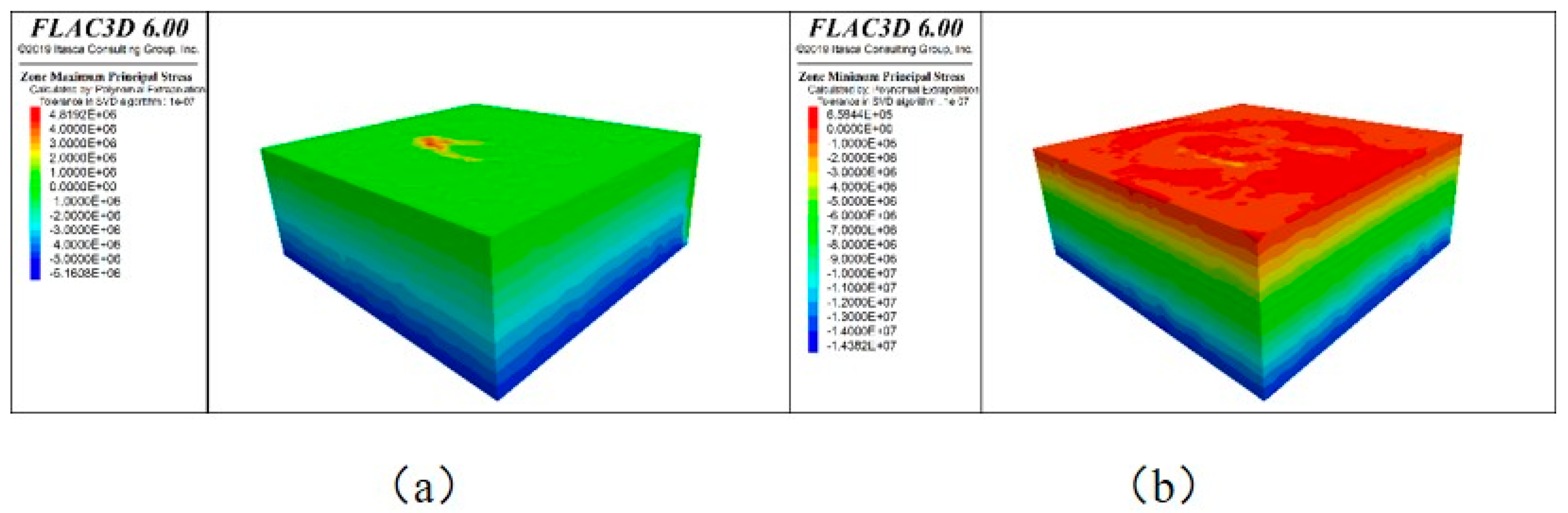 Symmetry 17 01024 g004