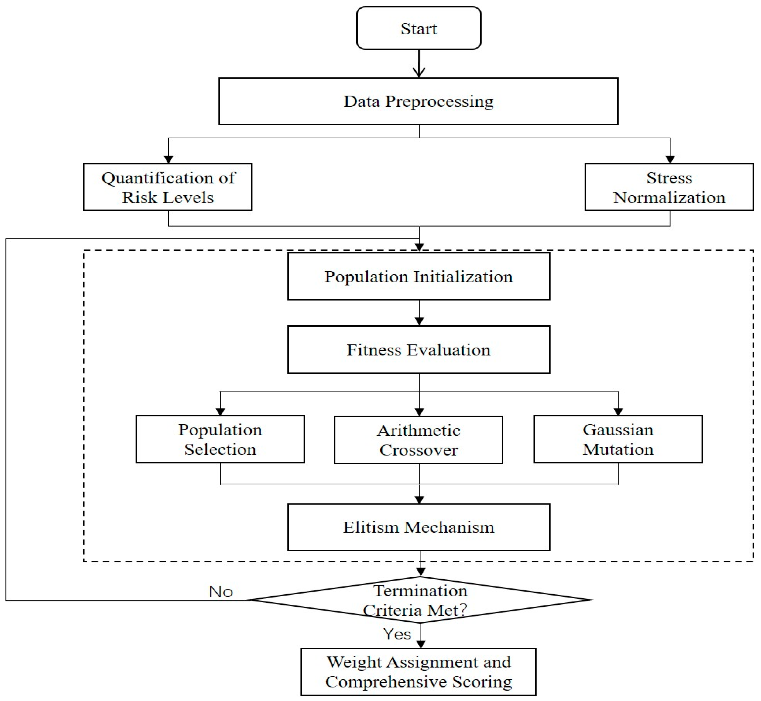 Symmetry 17 01024 g011