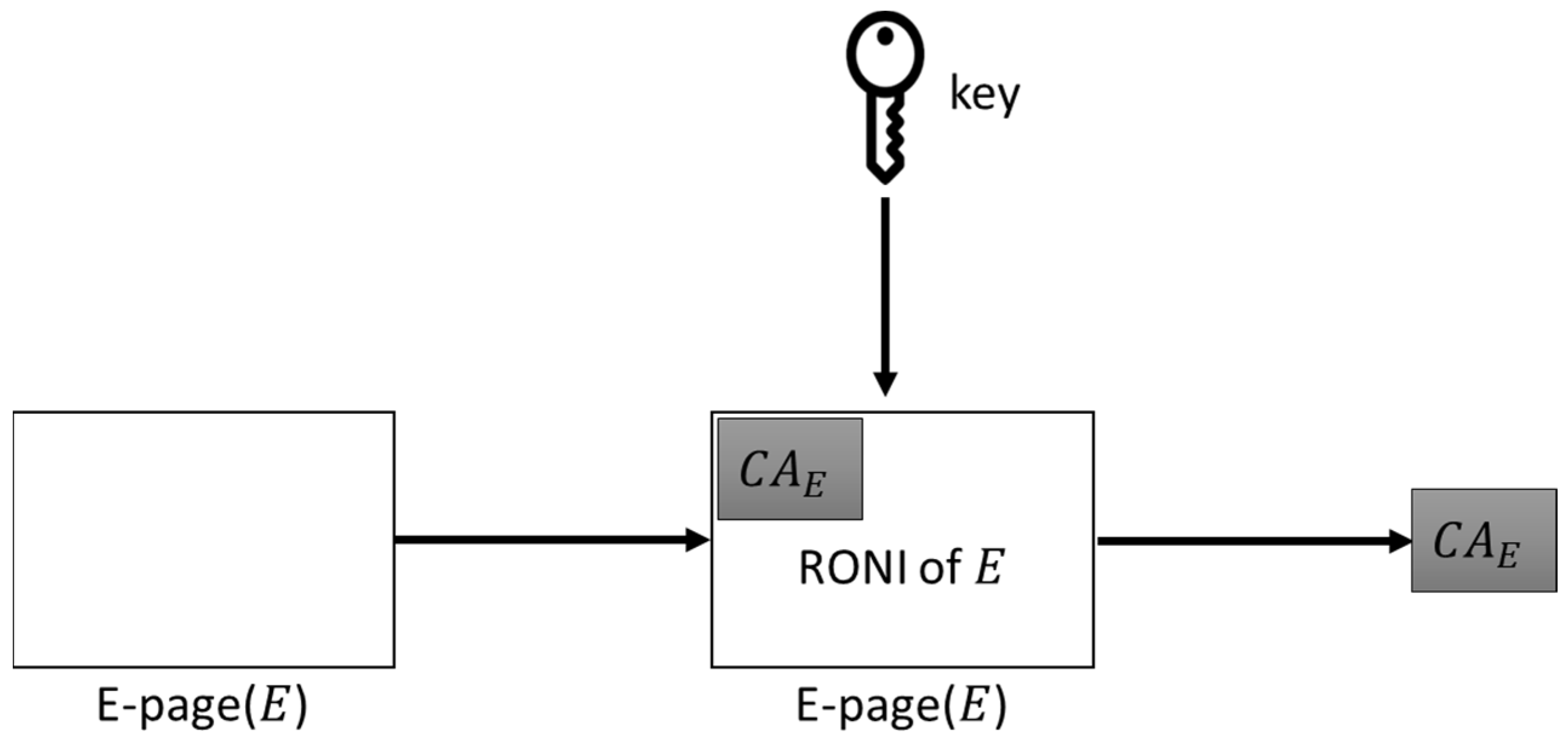 Symmetry 17 01027 g003