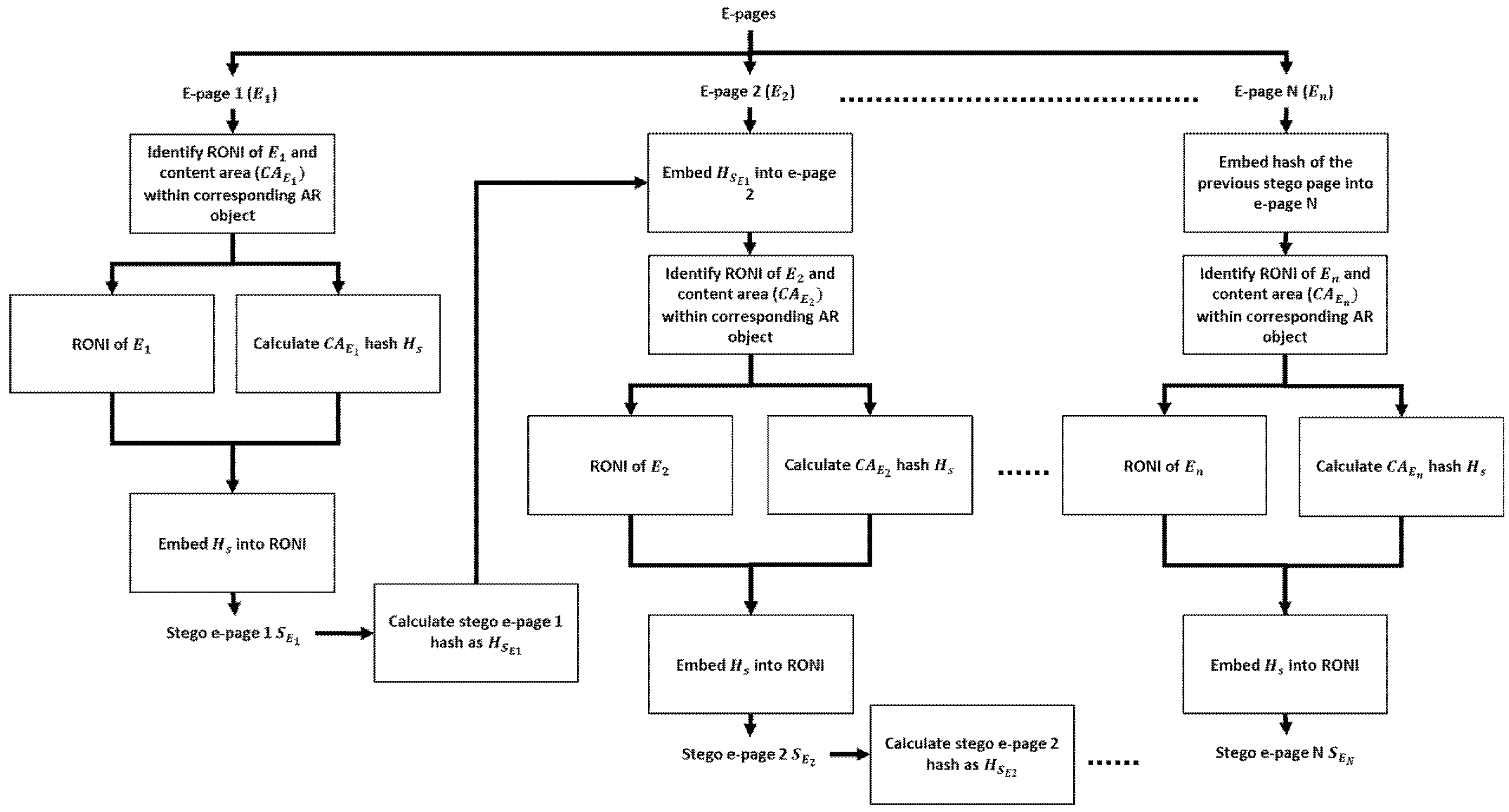 Symmetry 17 01027 g004