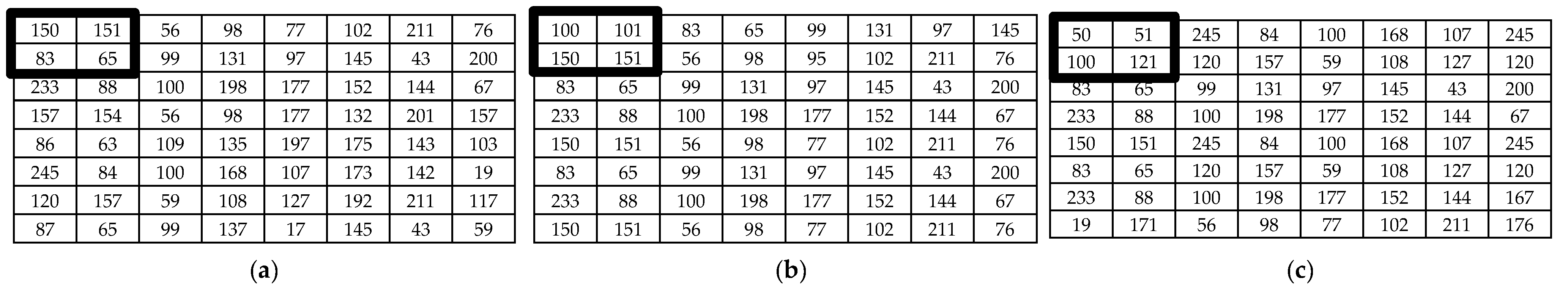 Symmetry 17 01027 g005