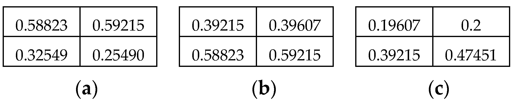 Symmetry 17 01027 g006
