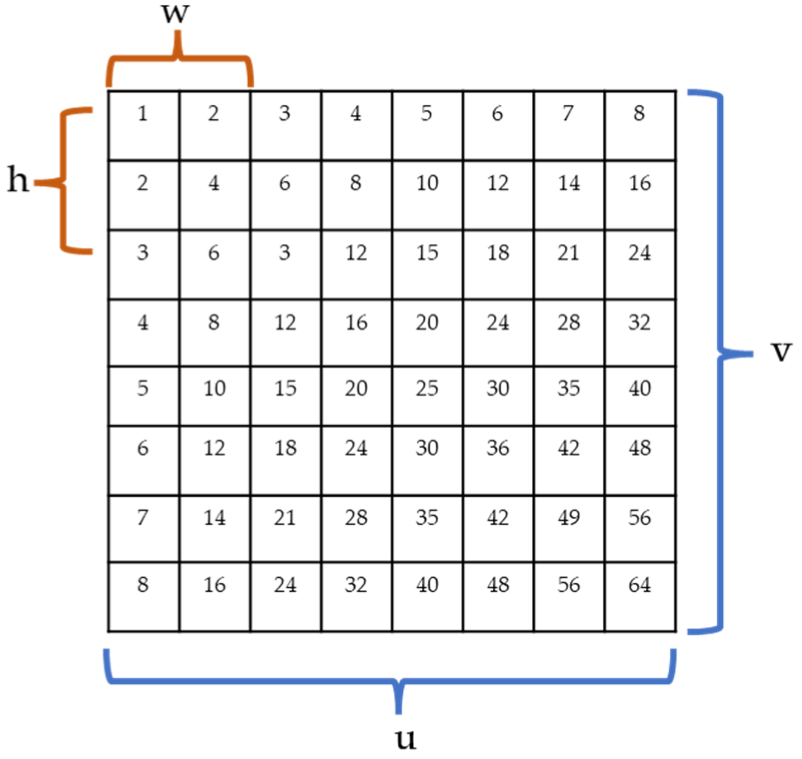 Symmetry 17 01027 g007