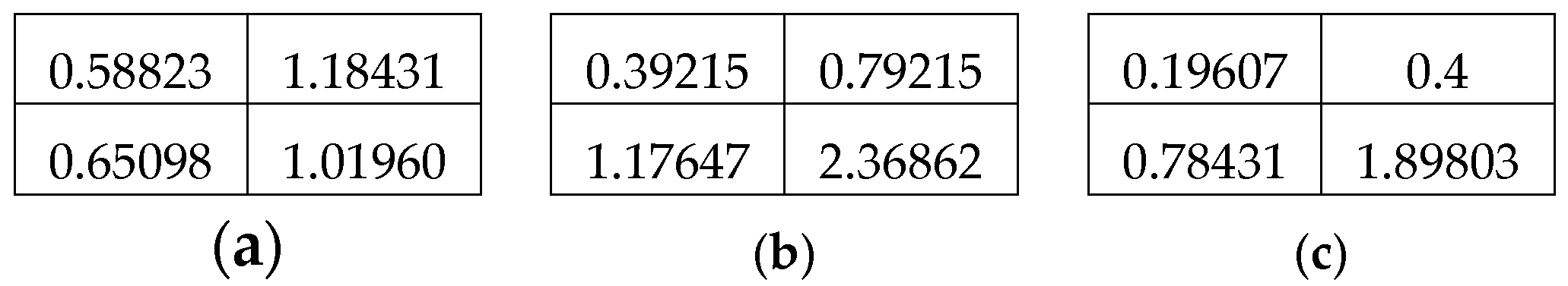 Symmetry 17 01027 g008