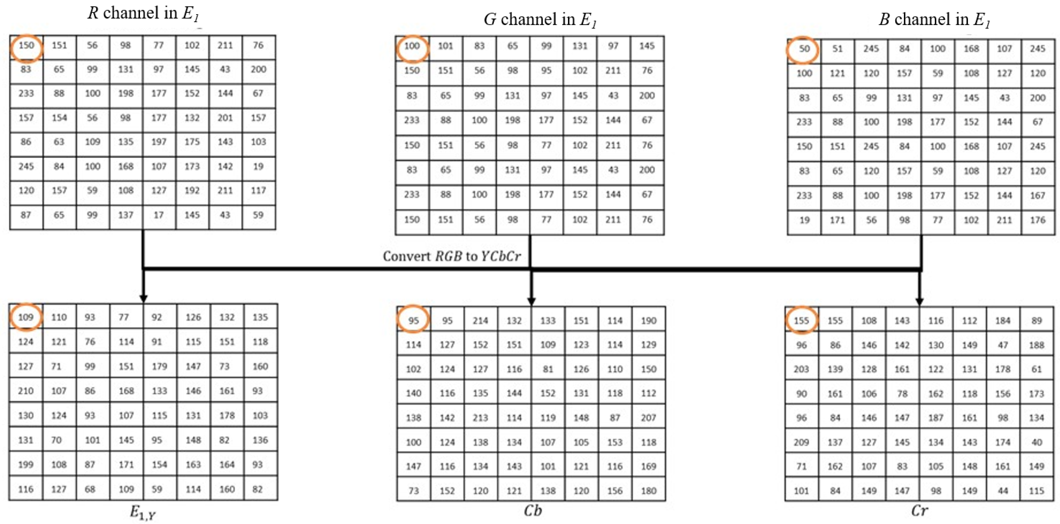 Symmetry 17 01027 g009