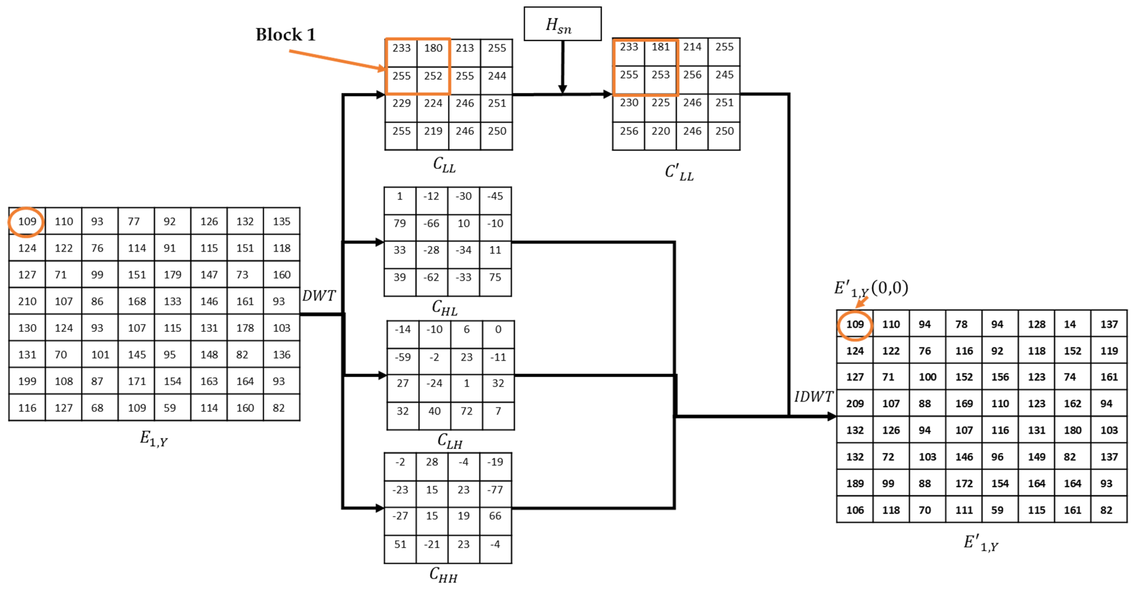 Symmetry 17 01027 g011