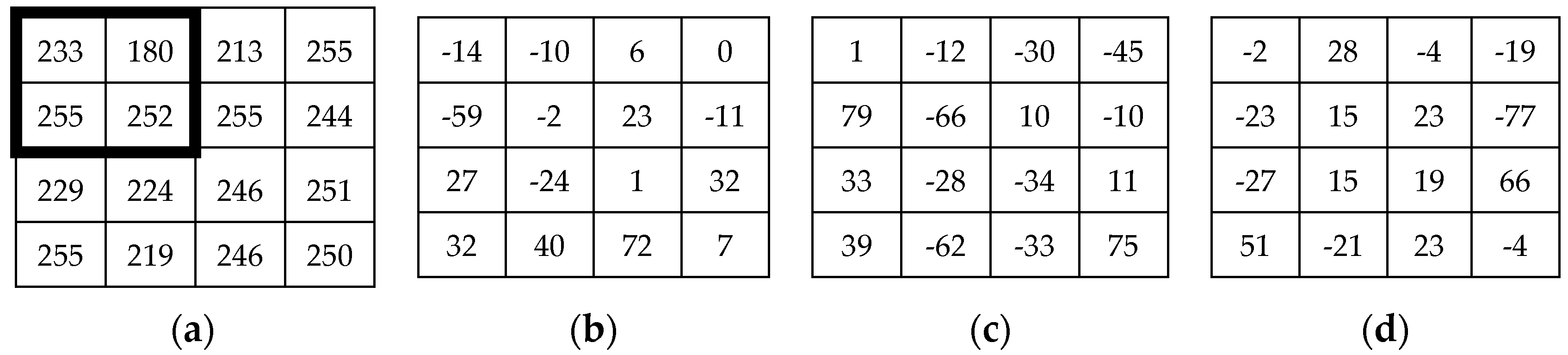 Symmetry 17 01027 g012