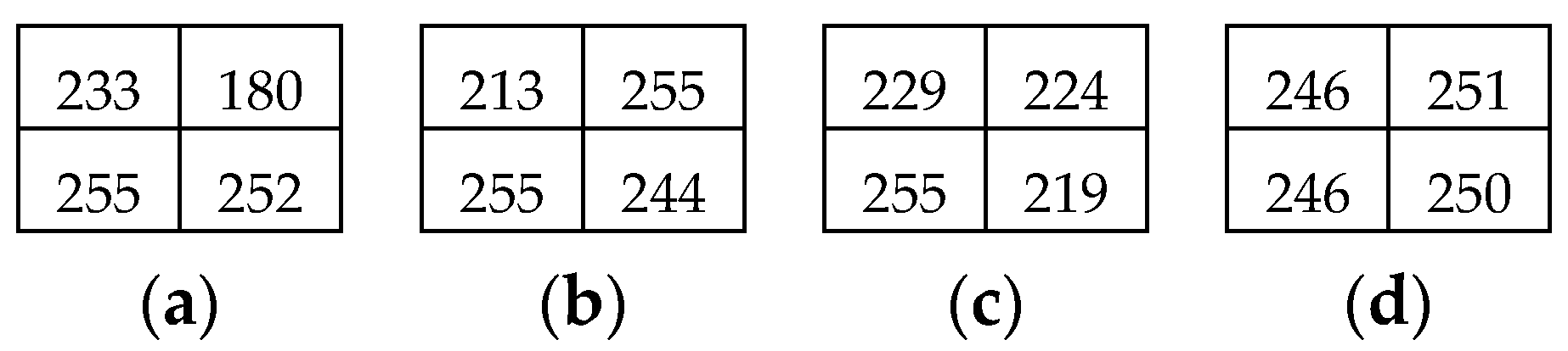 Symmetry 17 01027 g013