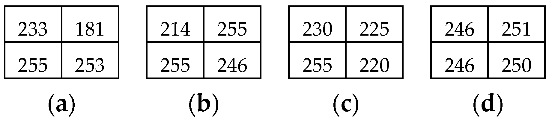 Symmetry 17 01027 g014