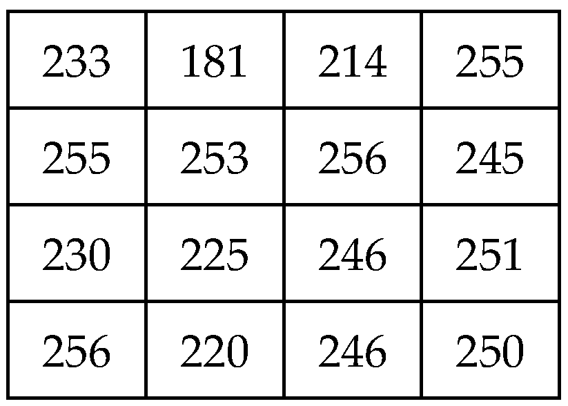 Symmetry 17 01027 g015