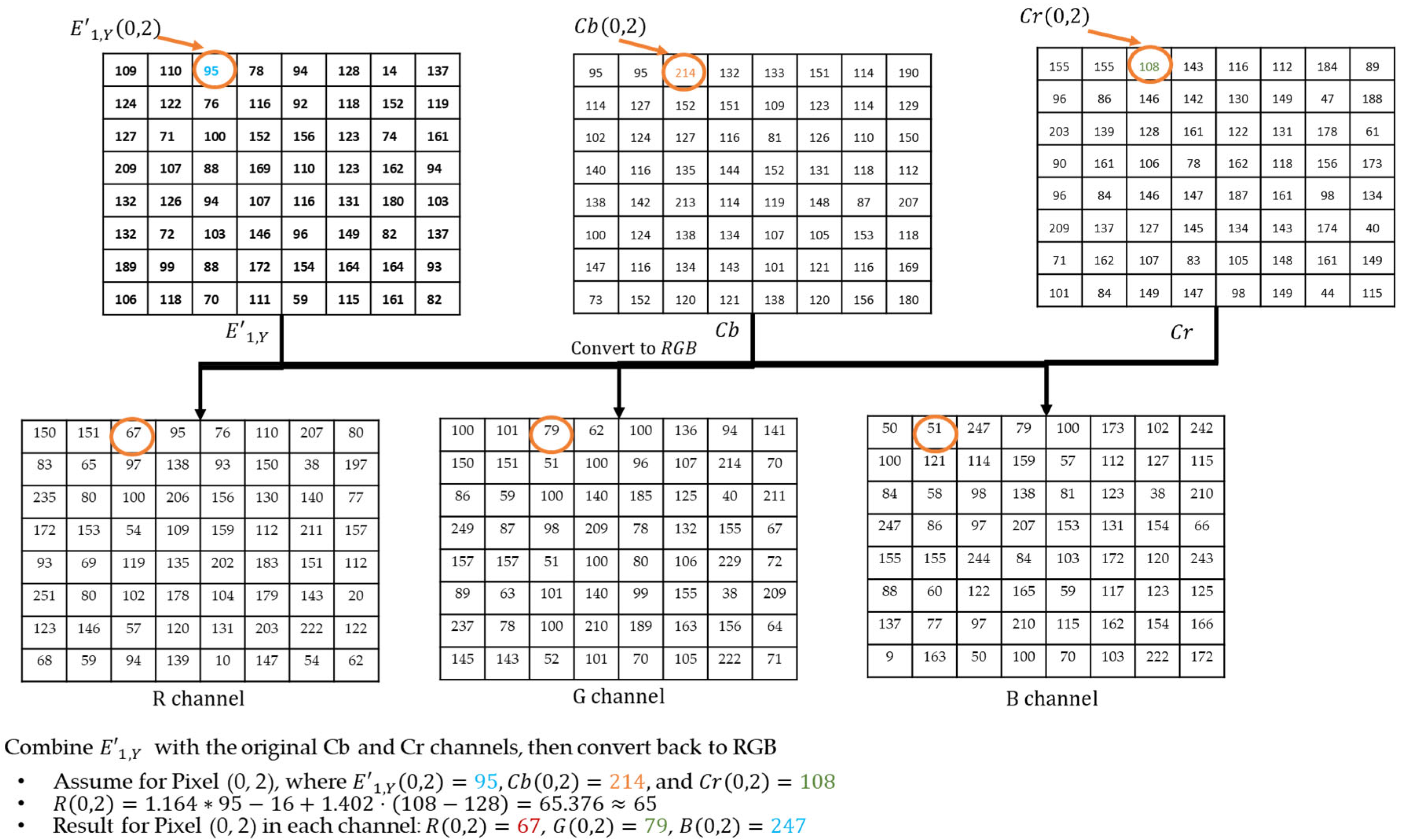 Symmetry 17 01027 g016