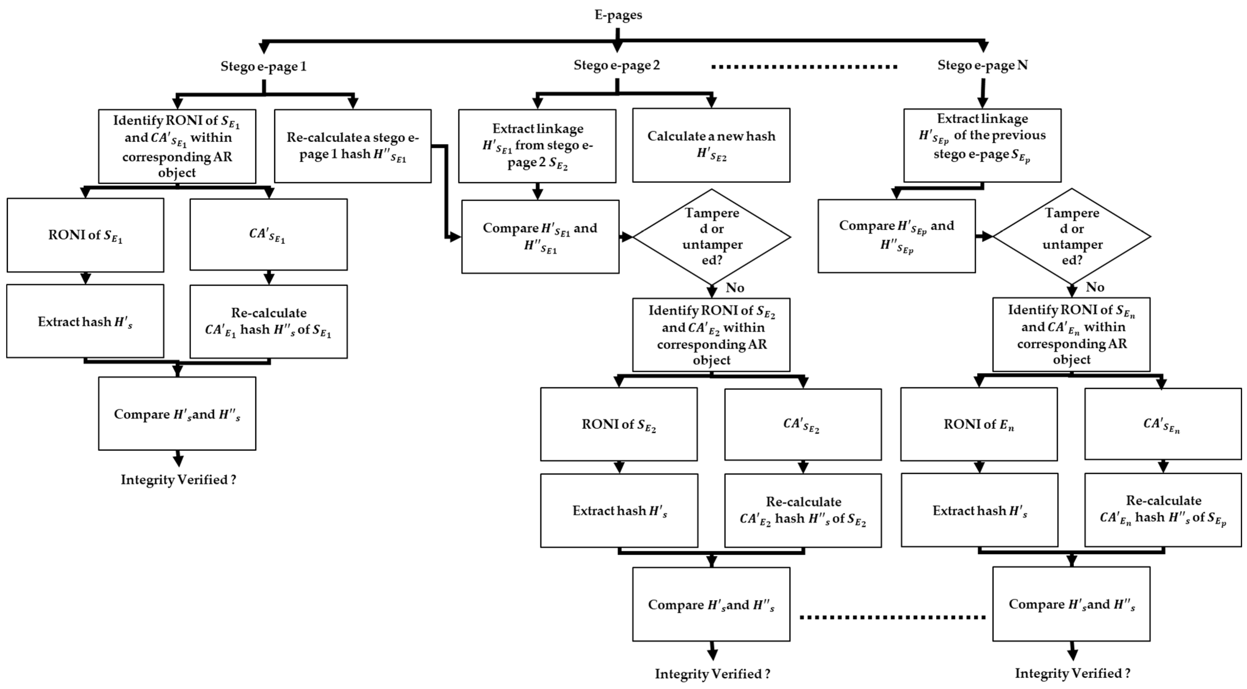 Symmetry 17 01027 g017