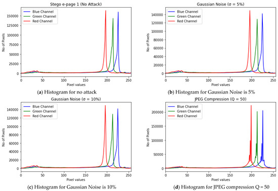 Symmetry 17 01027 g020a