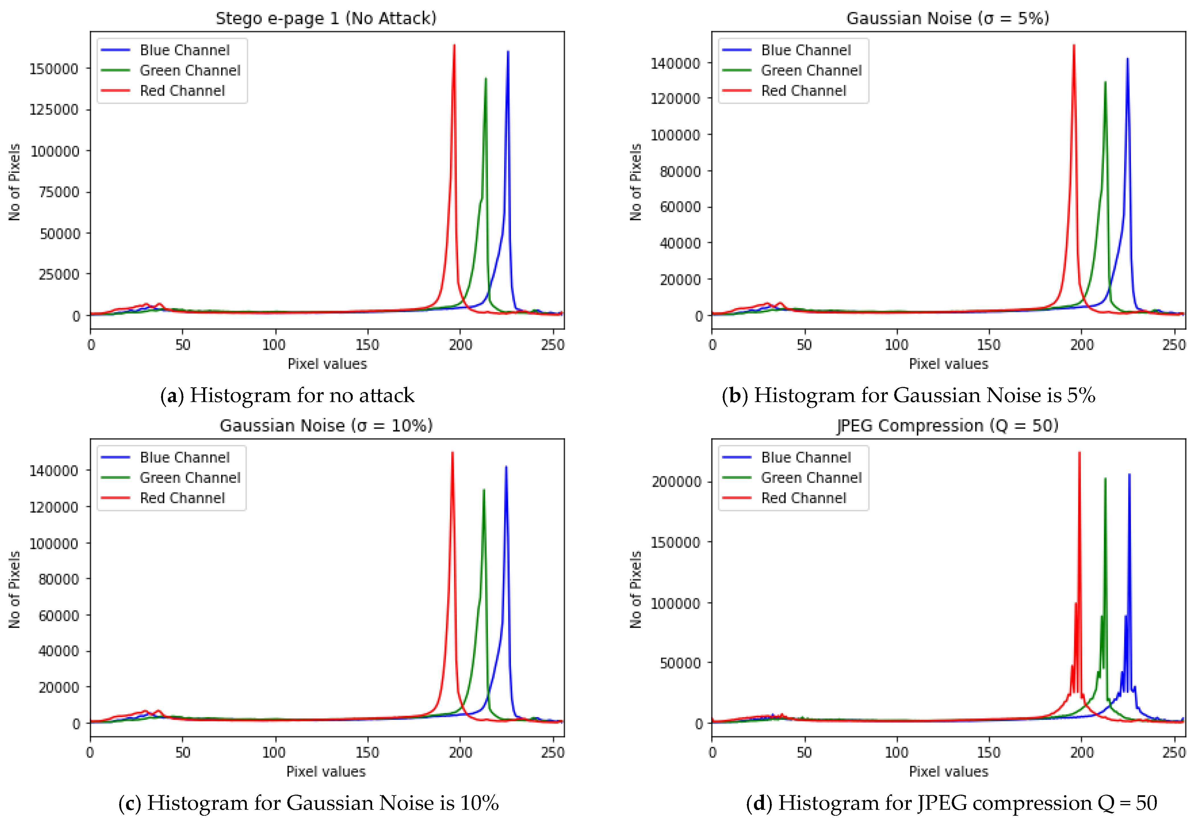 Symmetry 17 01027 g020a