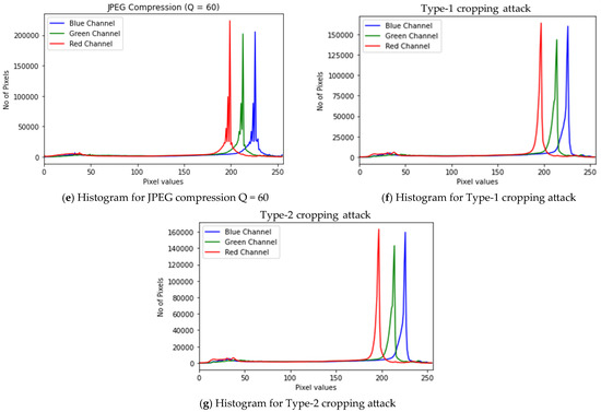 Symmetry 17 01027 g020b