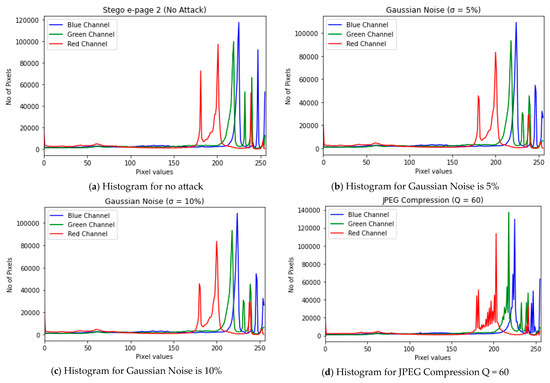 Symmetry 17 01027 g022a