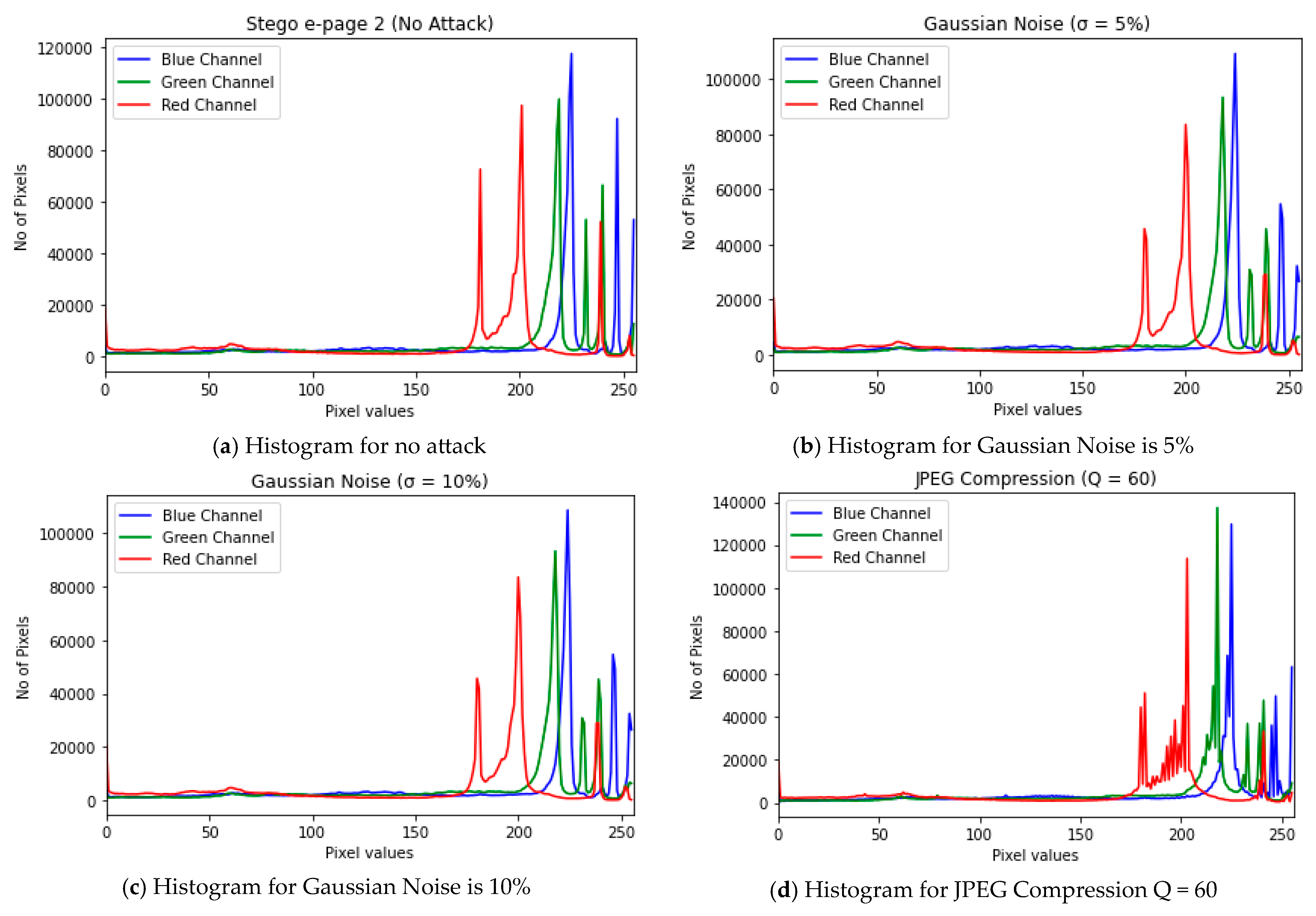 Symmetry 17 01027 g022a