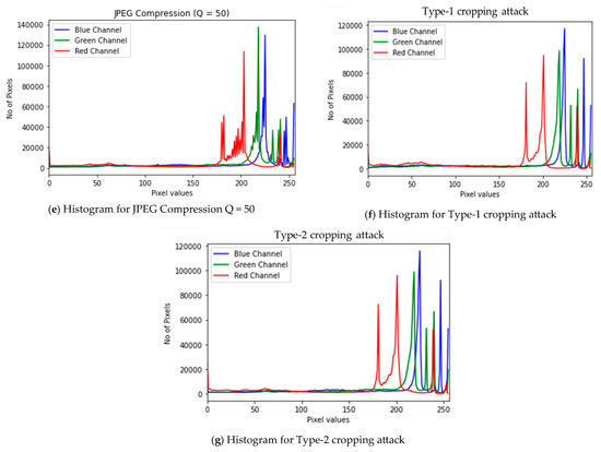 Symmetry 17 01027 g022b