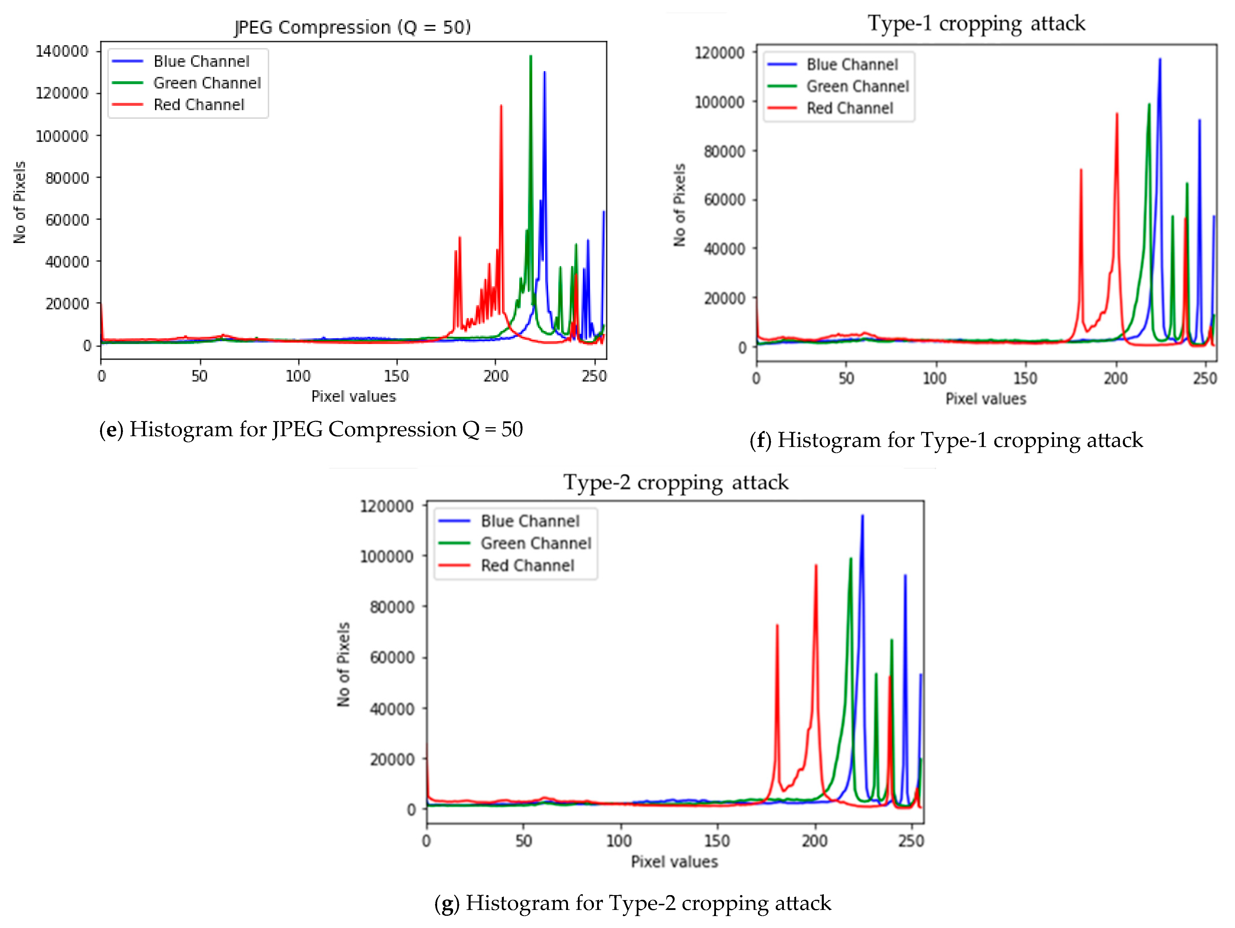 Symmetry 17 01027 g022b