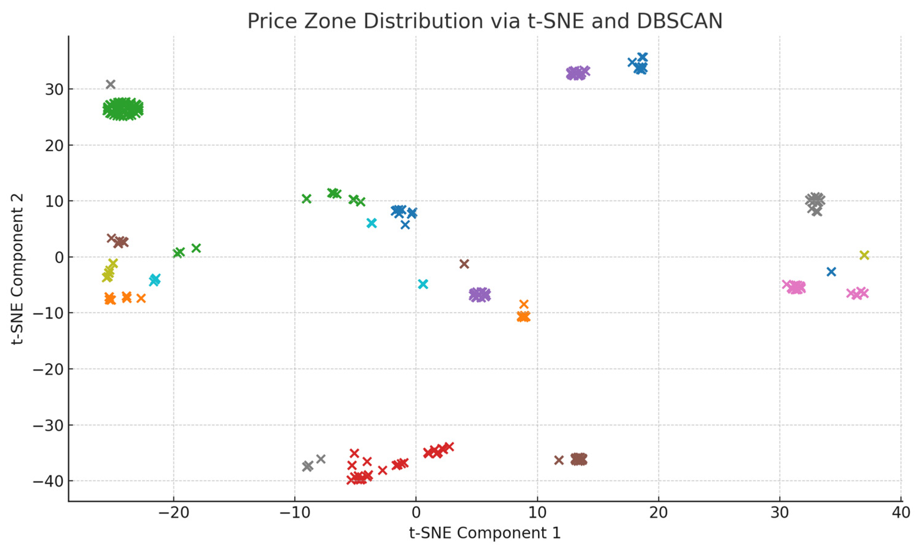 Symmetry 17 01032 g002