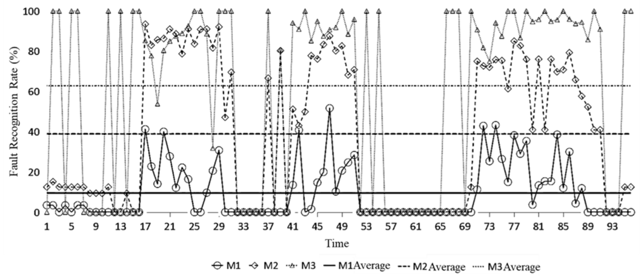 Symmetry 17 01032 g004