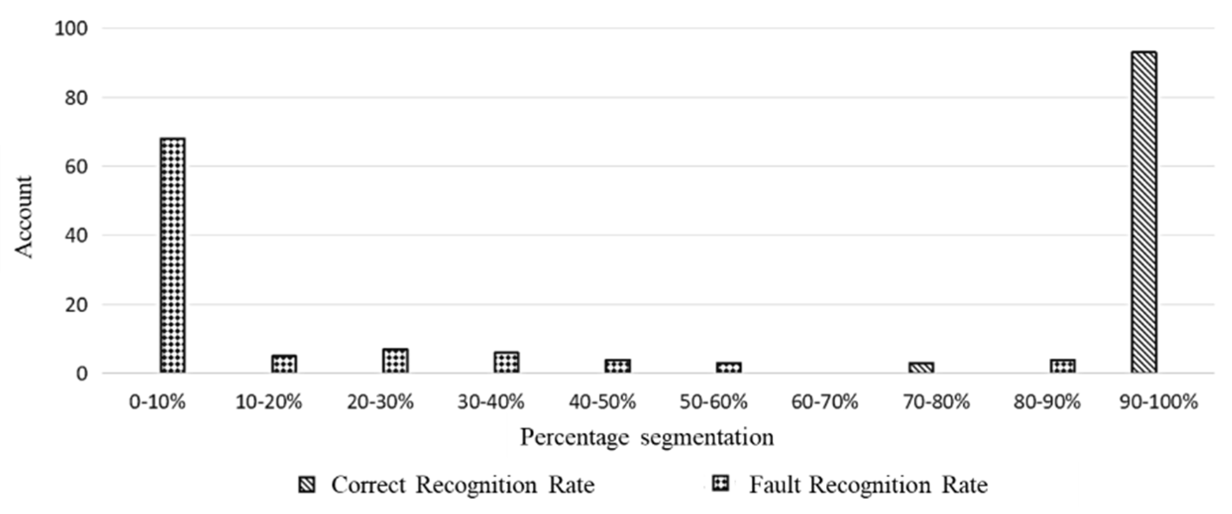 Symmetry 17 01032 g006