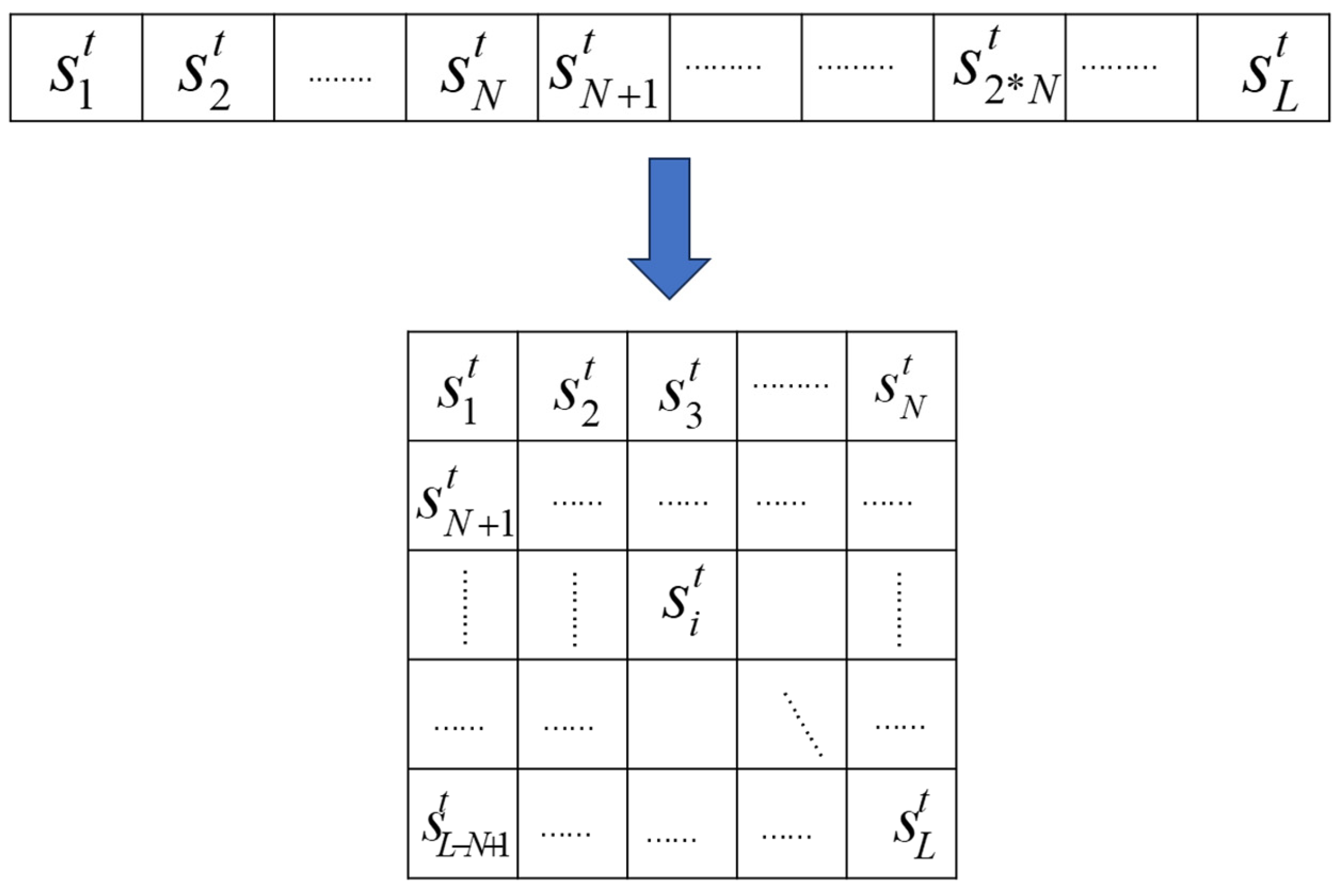 Symmetry 17 01042 g002