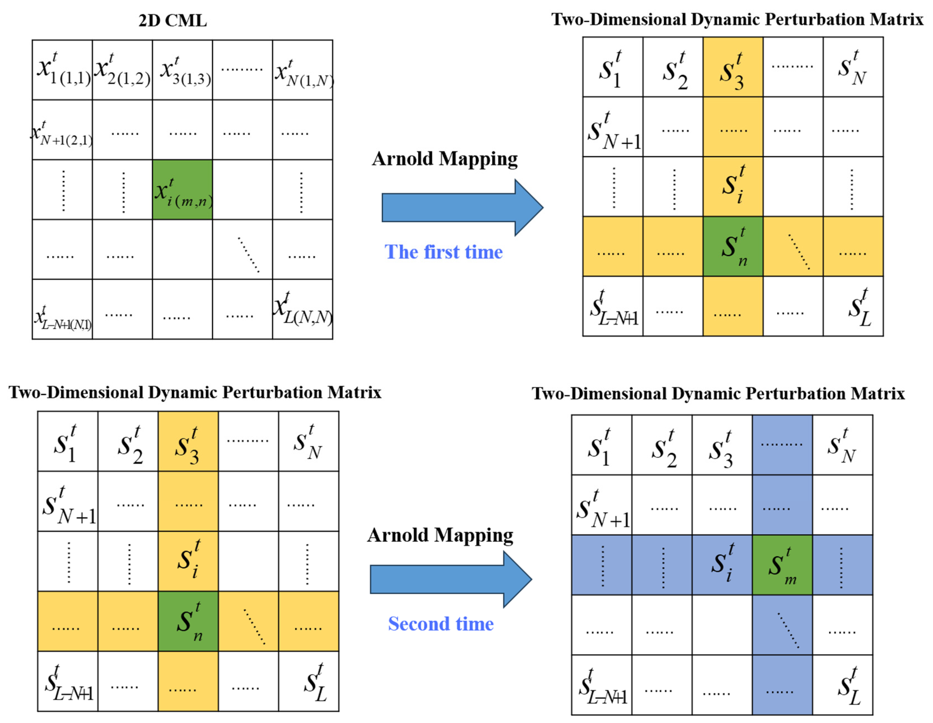 Symmetry 17 01042 g004