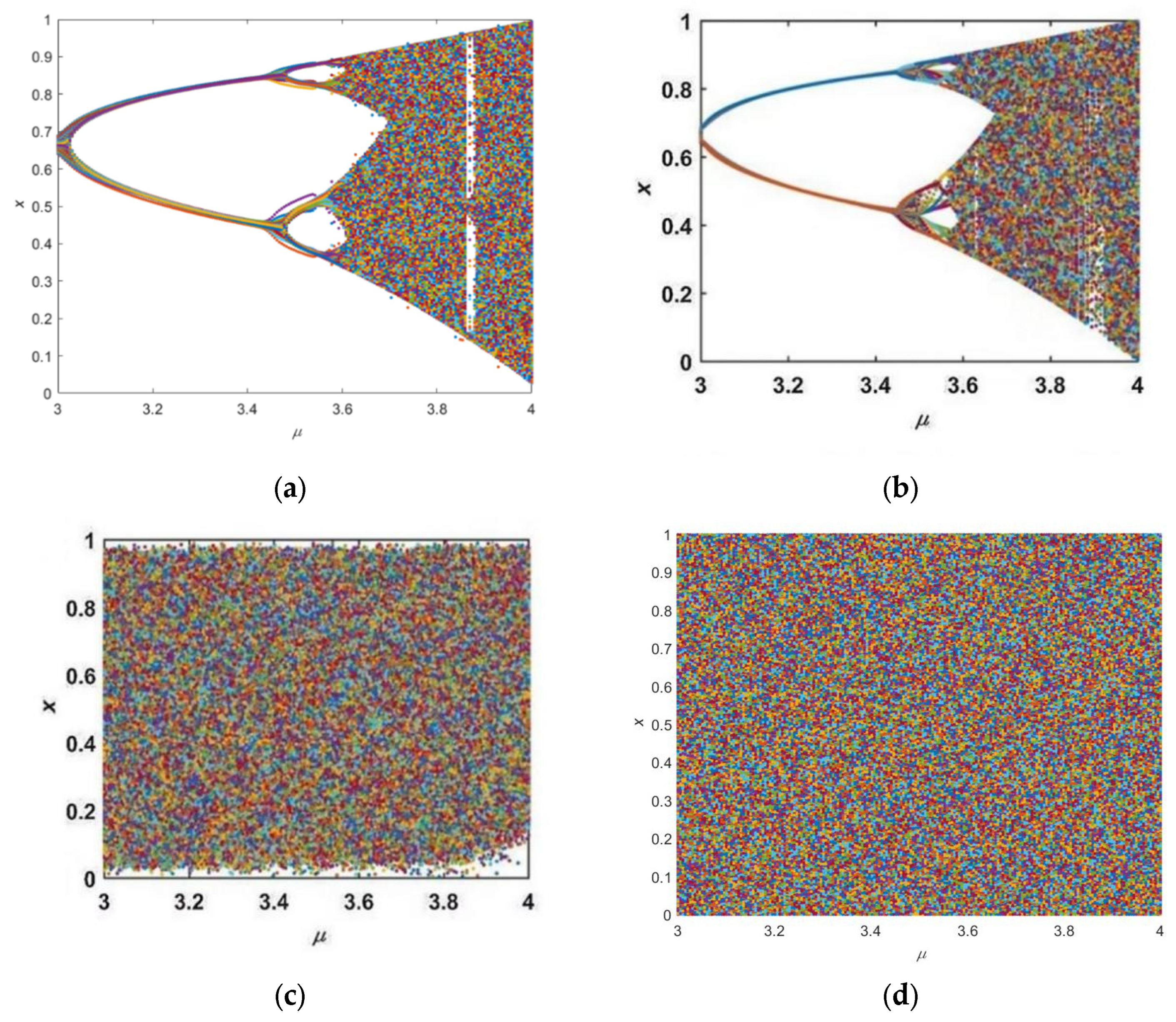 Symmetry 17 01042 g005