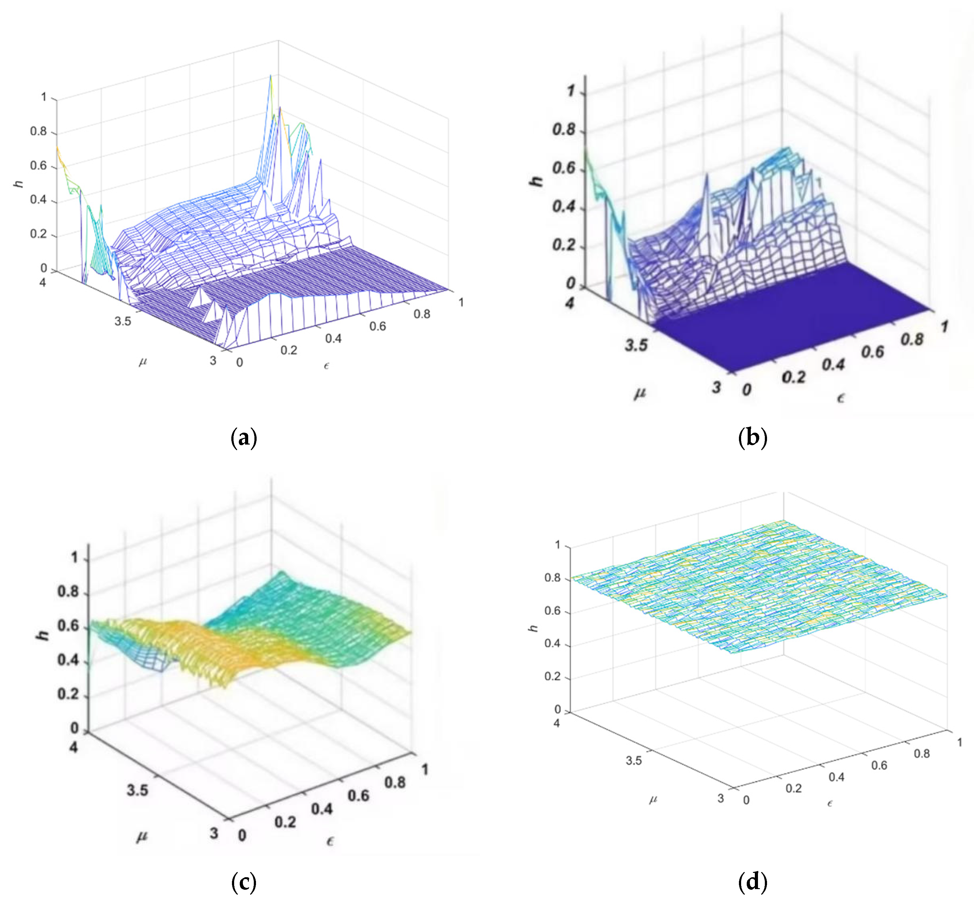 Symmetry 17 01042 g006