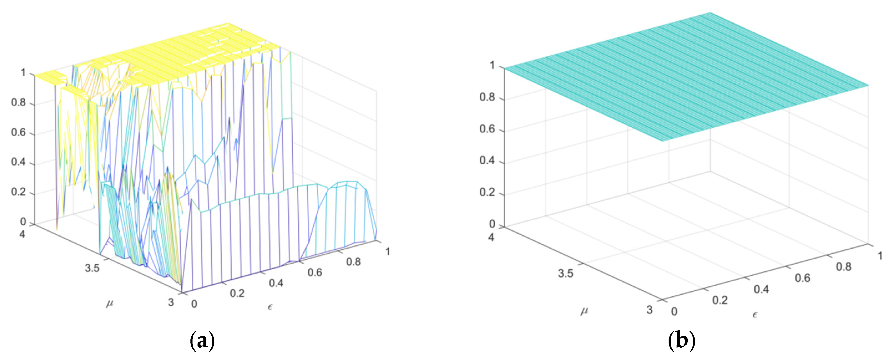 Symmetry 17 01042 g007